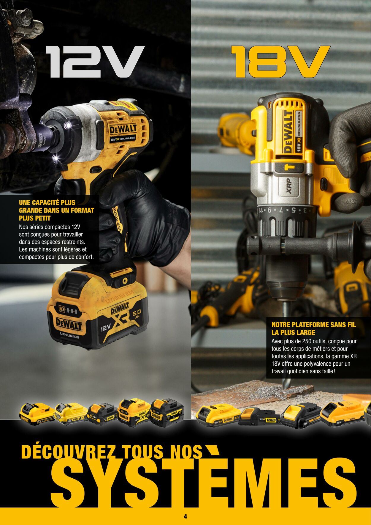 Folder DeWalt 01.06.2023 - 31.10.2023