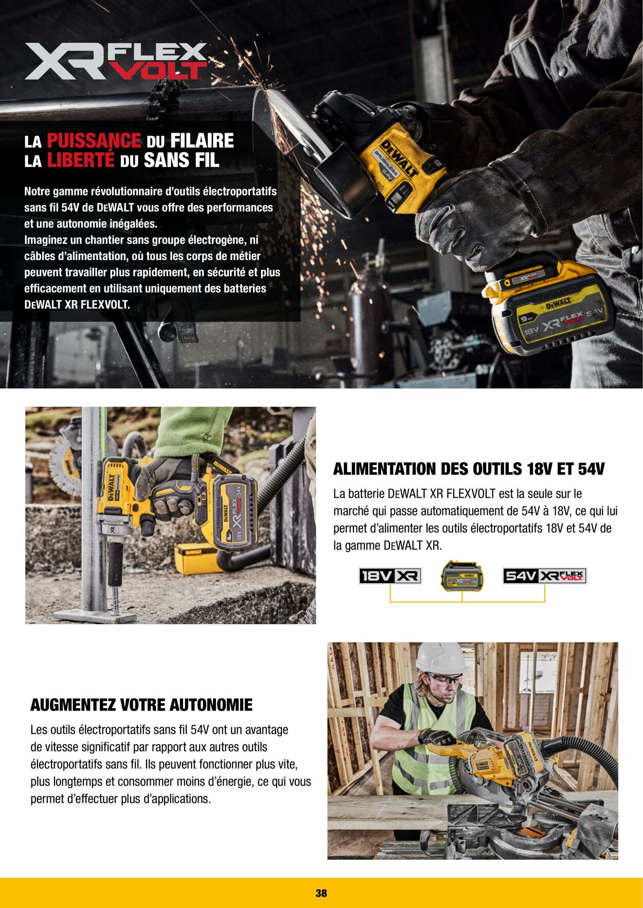 Folder DeWalt 01.06.2023 - 31.10.2023