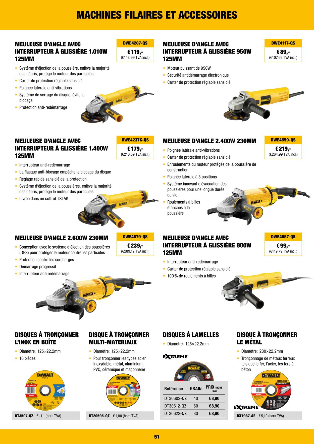 Folder DeWalt 01.06.2023 - 31.10.2023