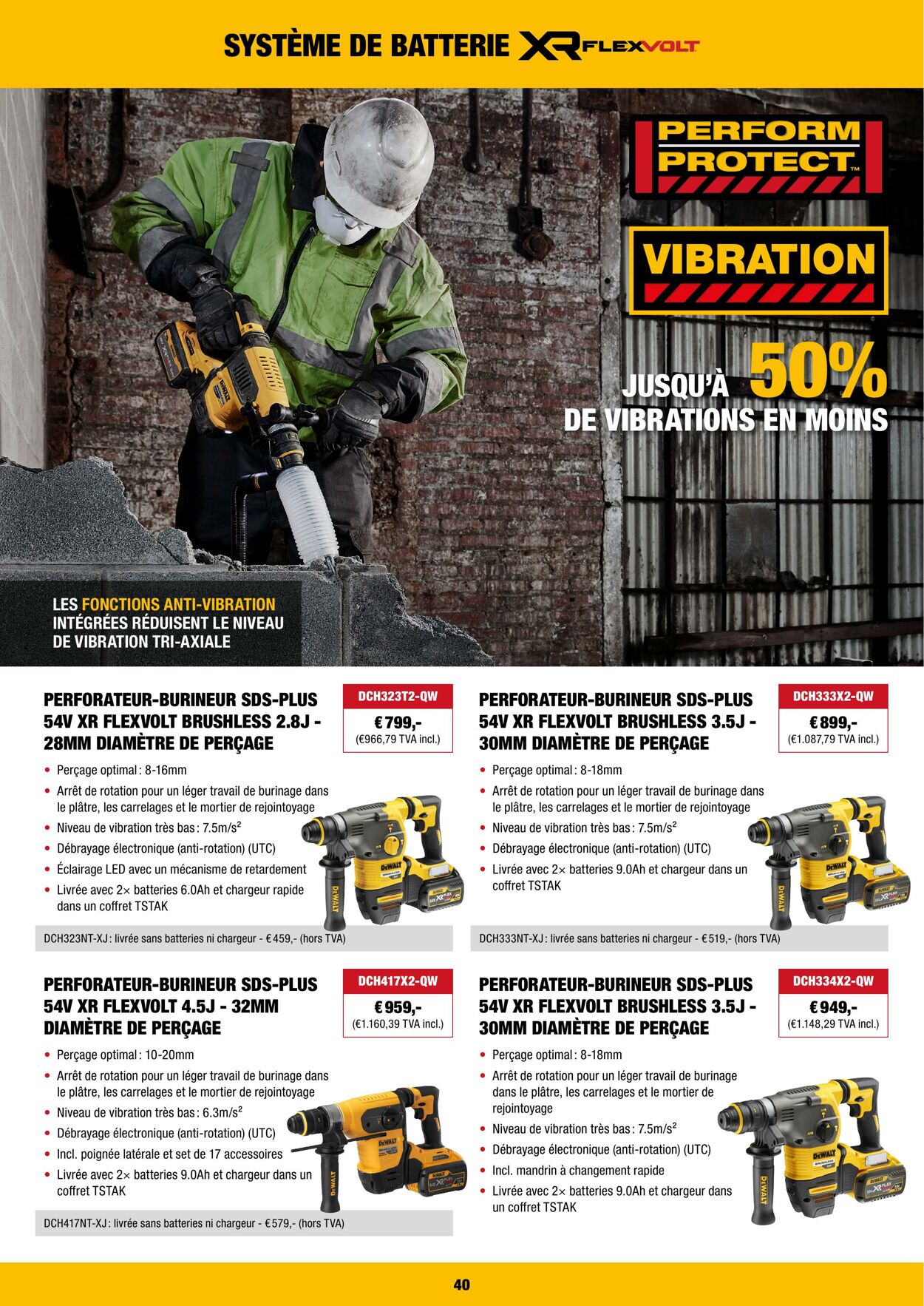 Folder DeWalt 01.01.2023 - 31.05.2023