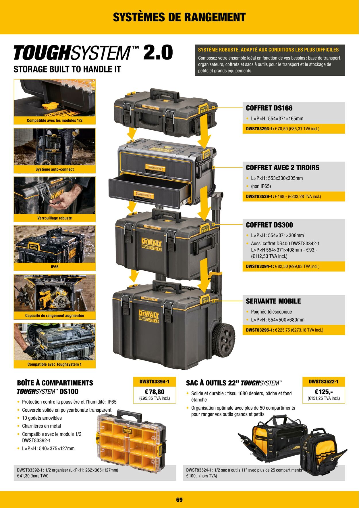 Folder DeWalt 01.01.2023 - 31.05.2023