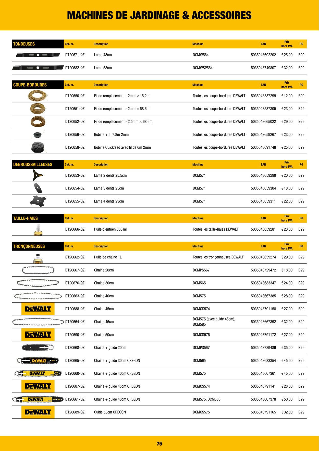 Folder DeWalt 01.01.2023 - 31.05.2023