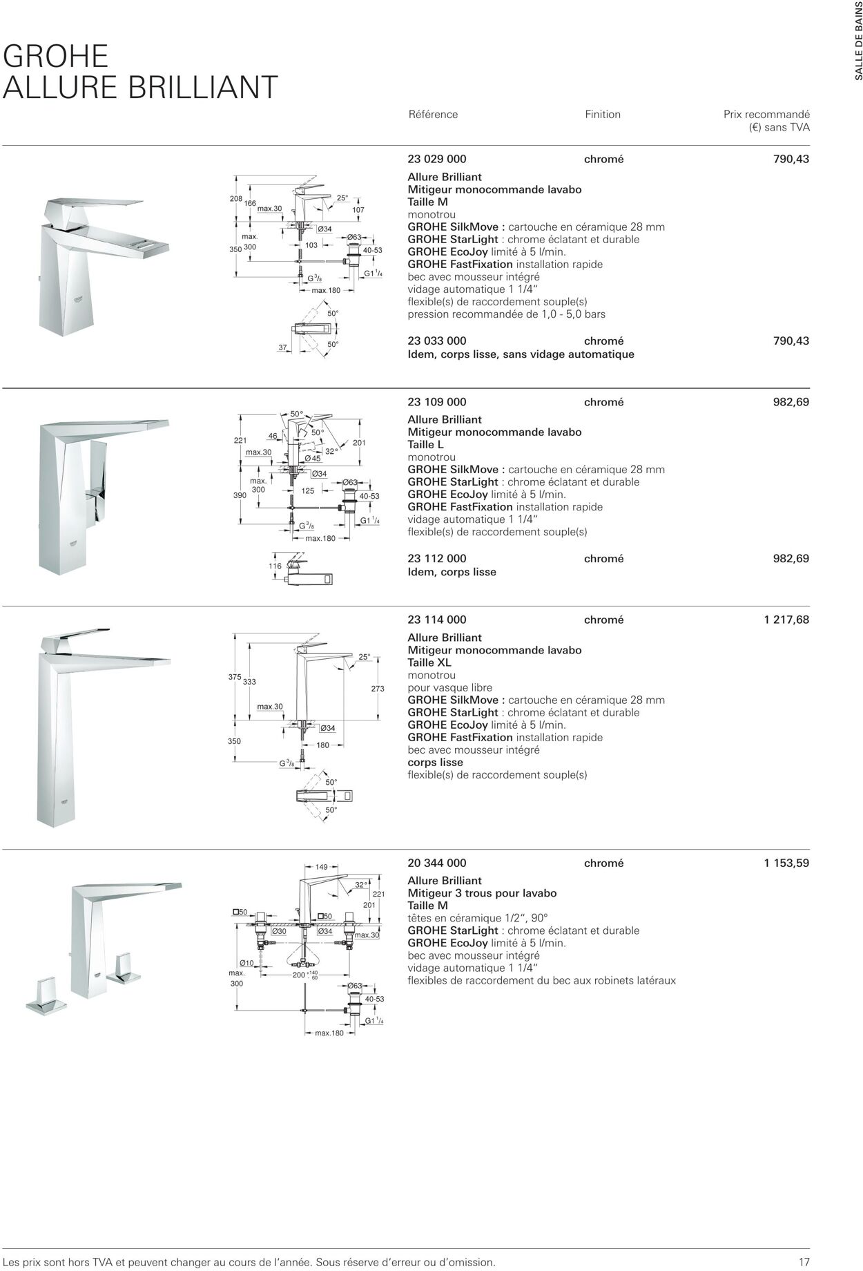 Folder Grohe 01.10.2022 - 31.10.2022