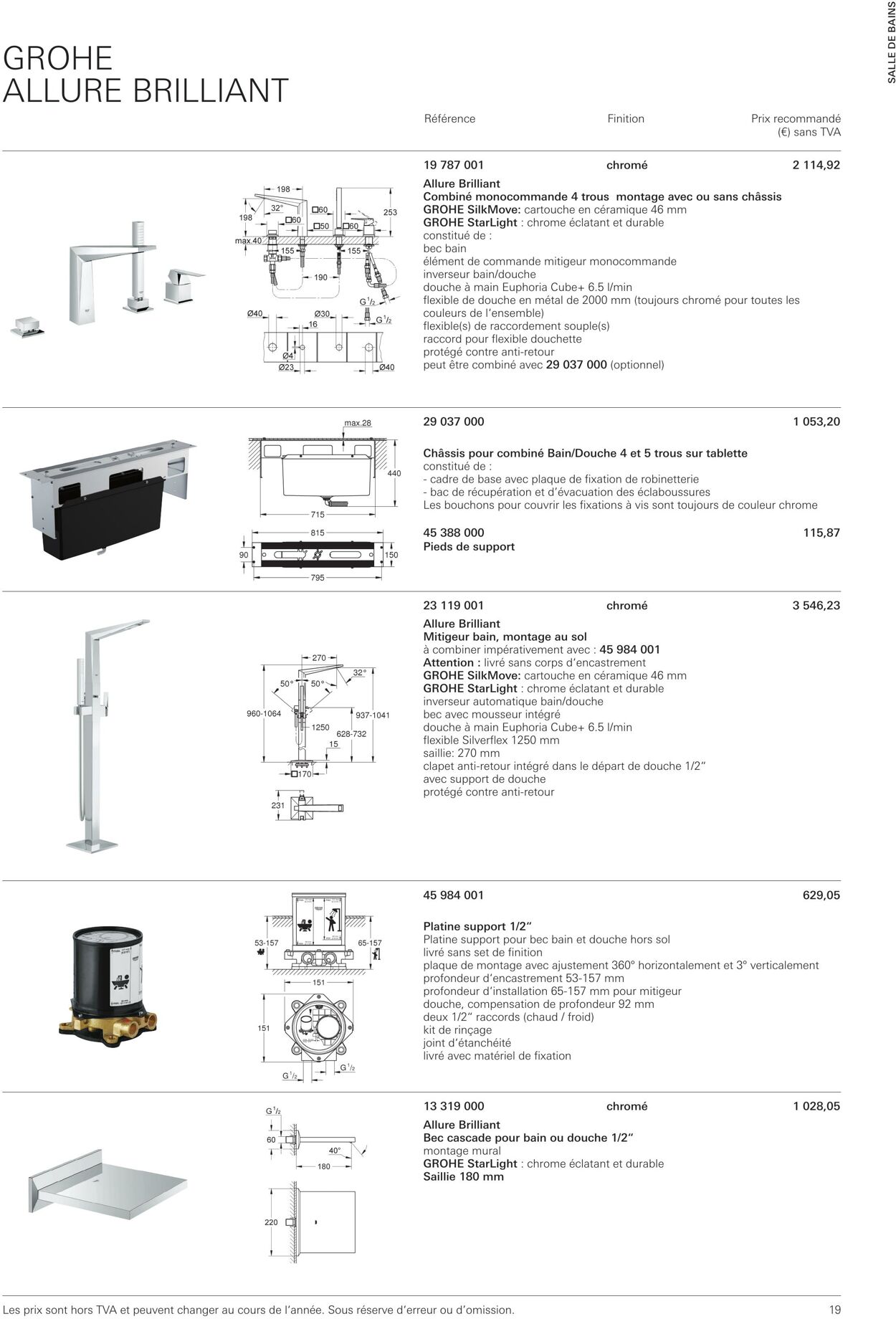 Folder Grohe 01.10.2022 - 31.10.2022