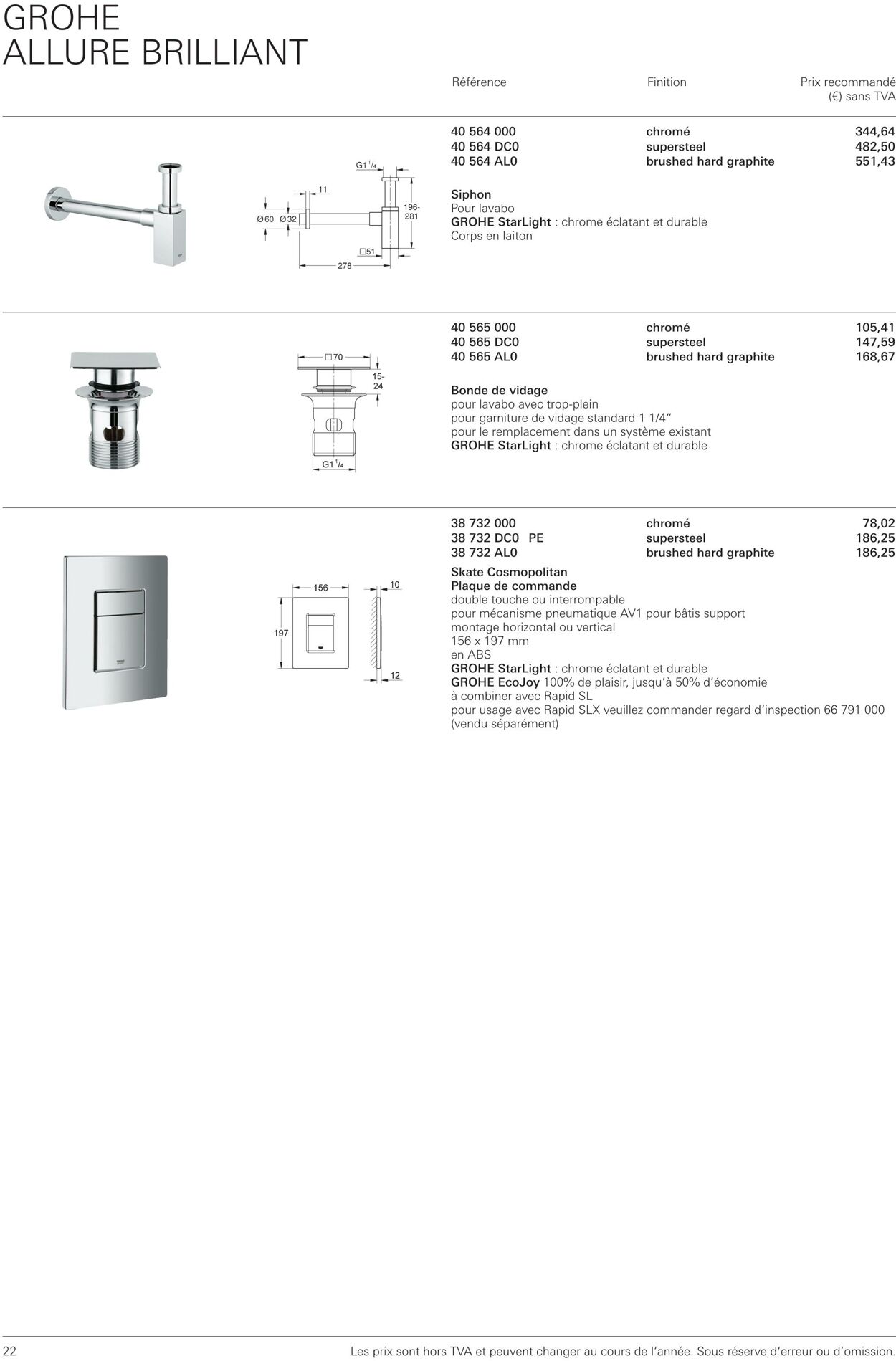 Folder Grohe 01.10.2022 - 31.10.2022