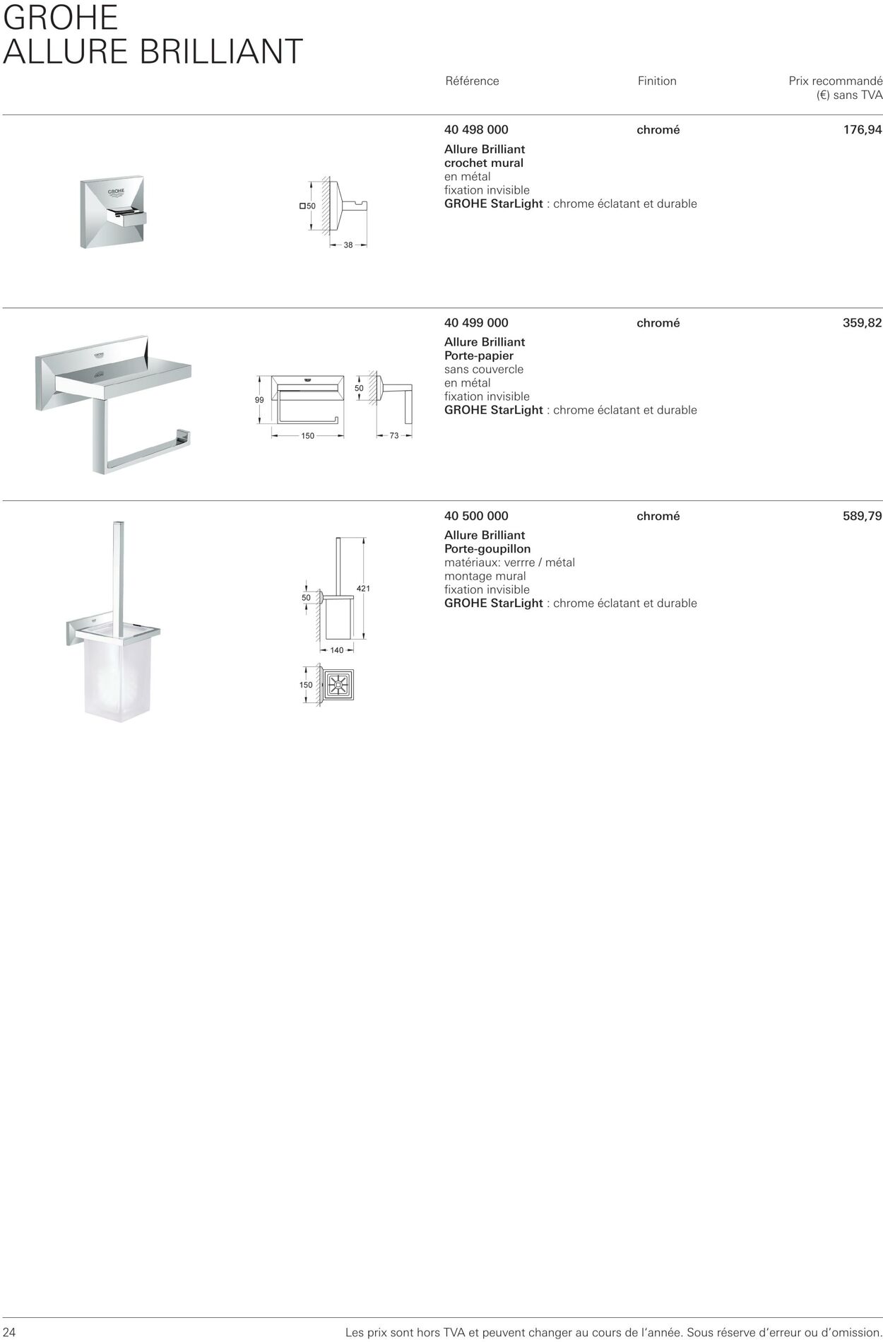 Folder Grohe 01.10.2022 - 31.10.2022