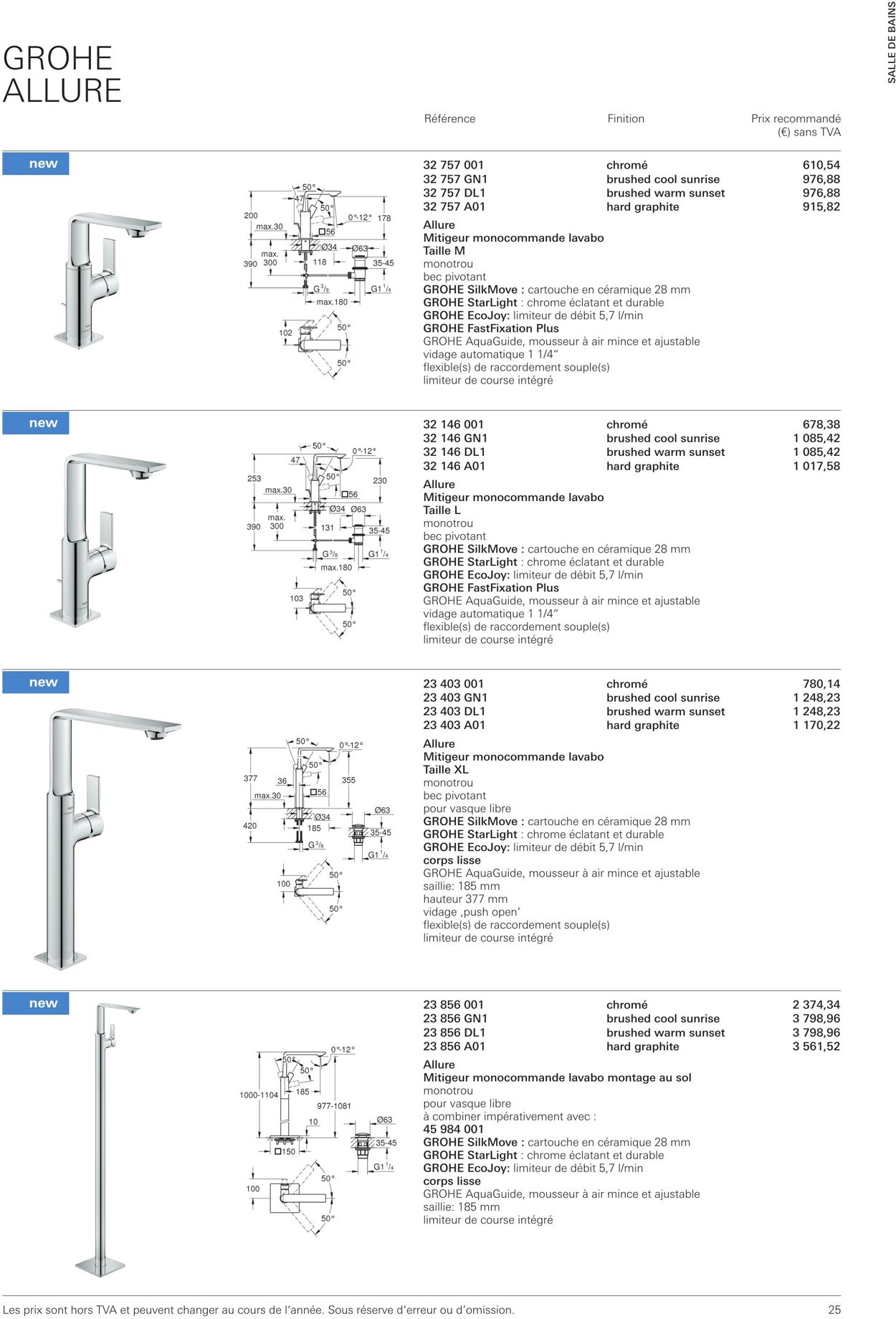 Folder Grohe 01.10.2022 - 31.10.2022