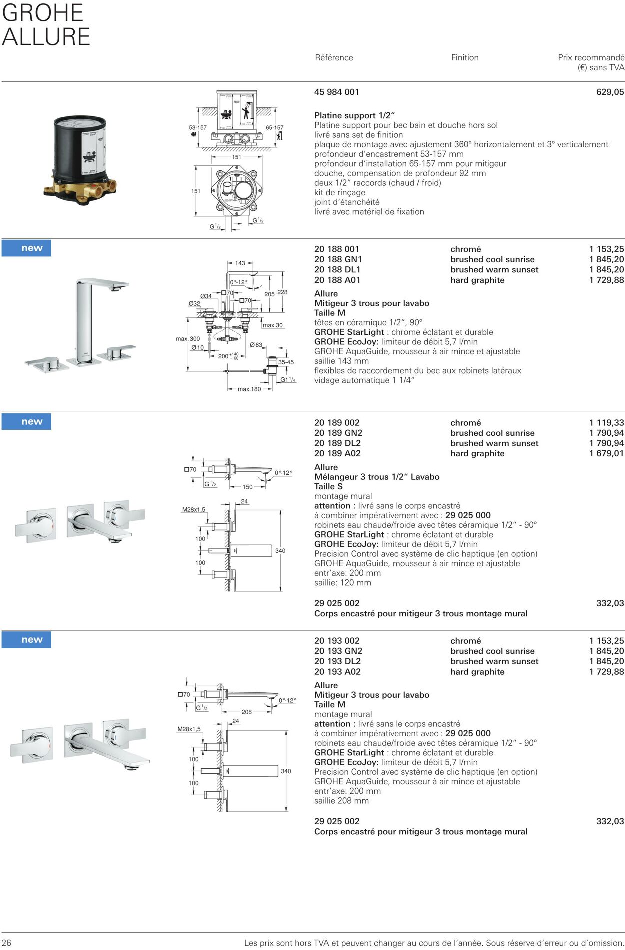 Folder Grohe 01.10.2022 - 31.10.2022