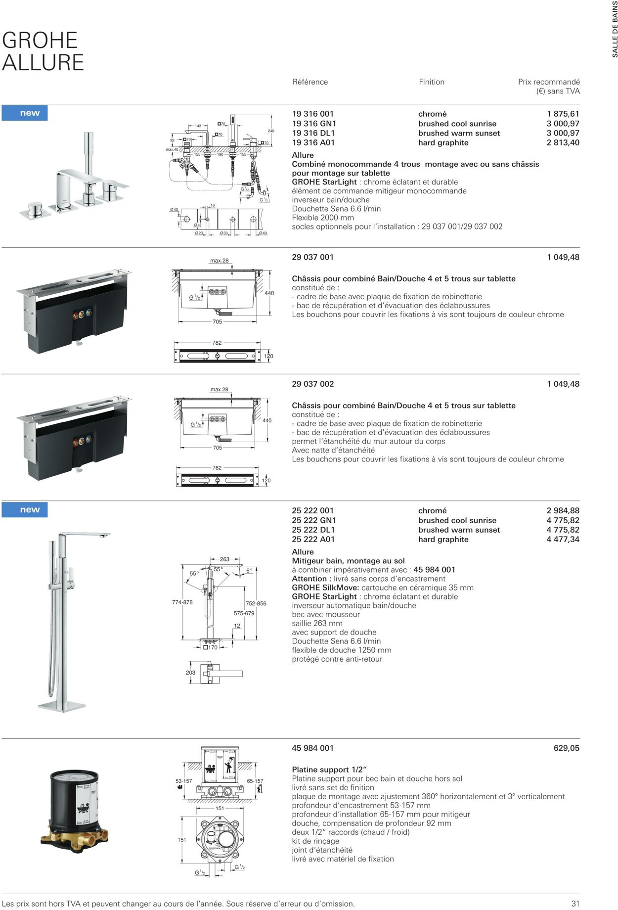 Folder Grohe 01.10.2022 - 31.10.2022