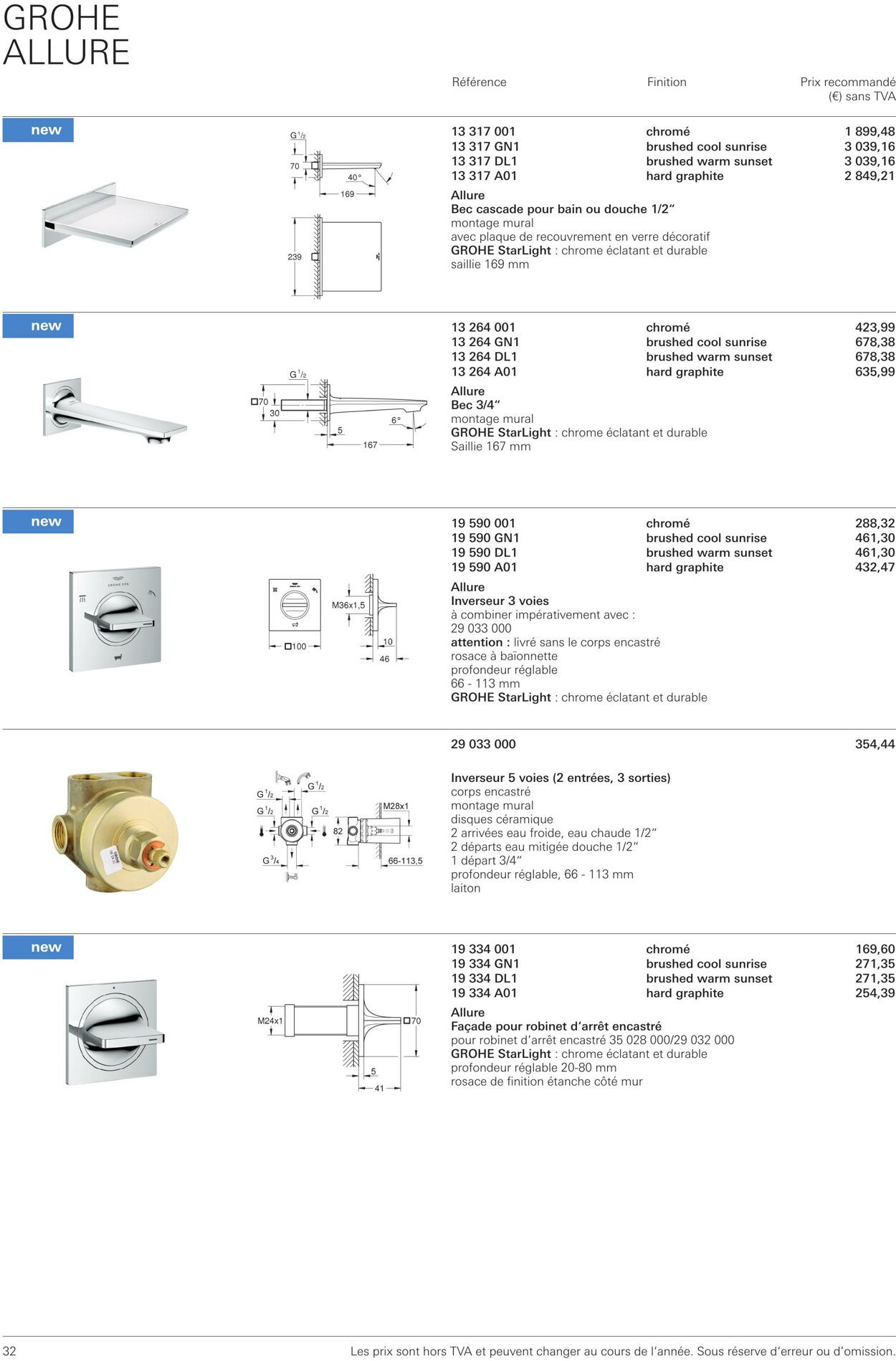 Folder Grohe 01.10.2022 - 31.10.2022