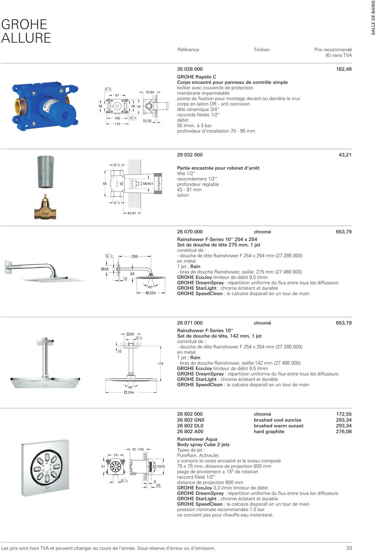 Folder Grohe 01.10.2022 - 31.10.2022