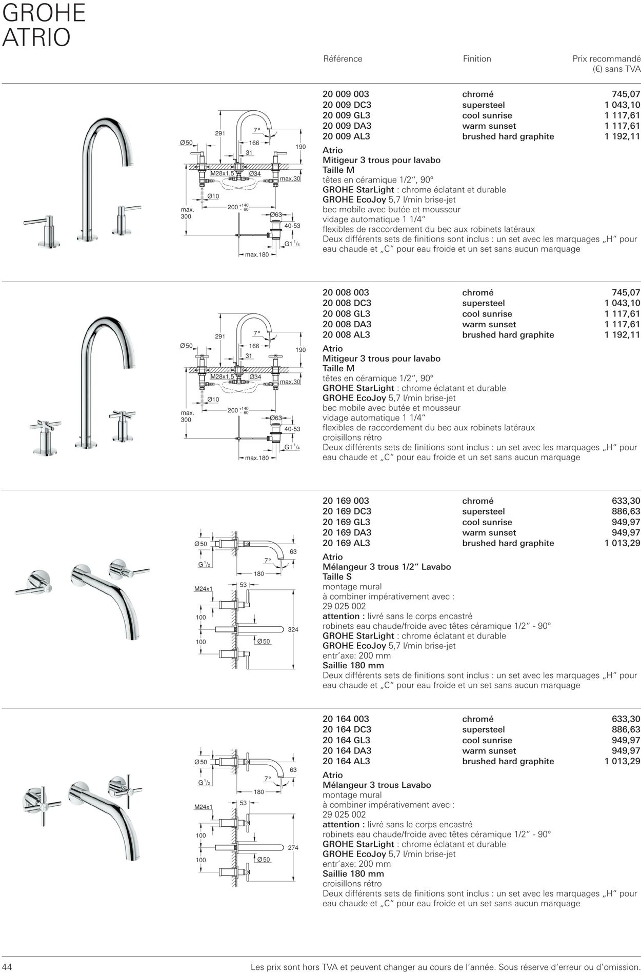 Folder Grohe 01.10.2022 - 31.10.2022