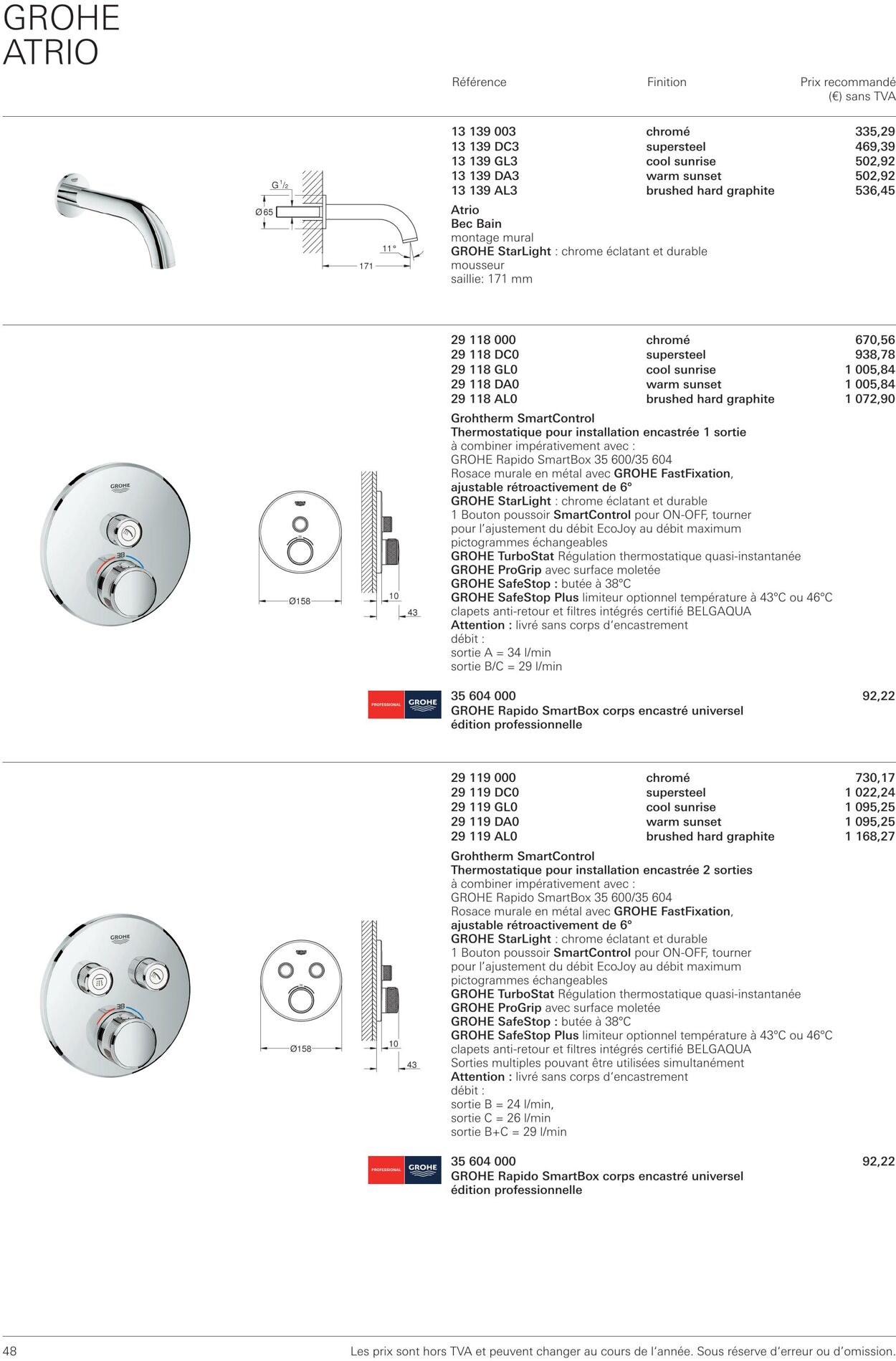 Folder Grohe 01.10.2022 - 31.10.2022