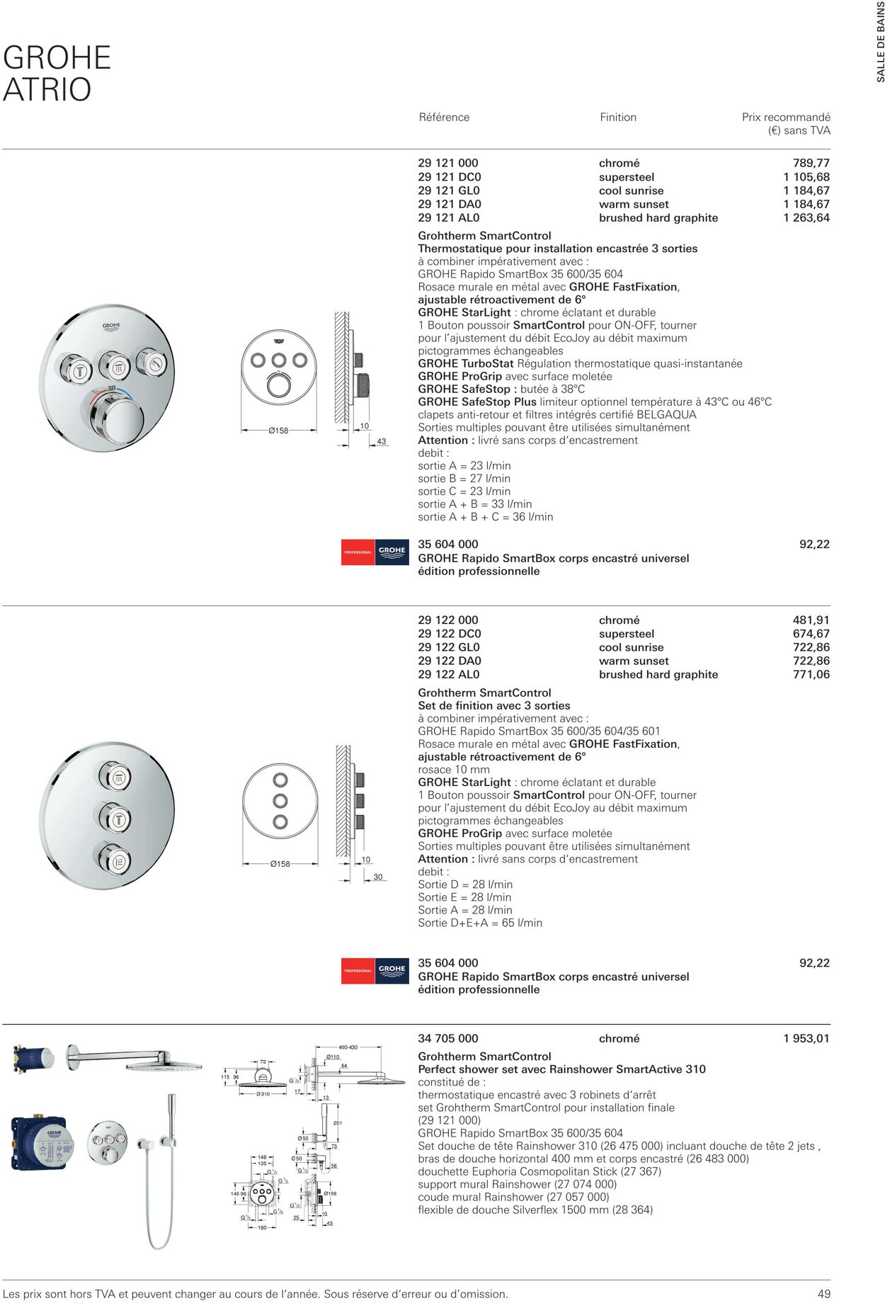 Folder Grohe 01.10.2022 - 31.10.2022