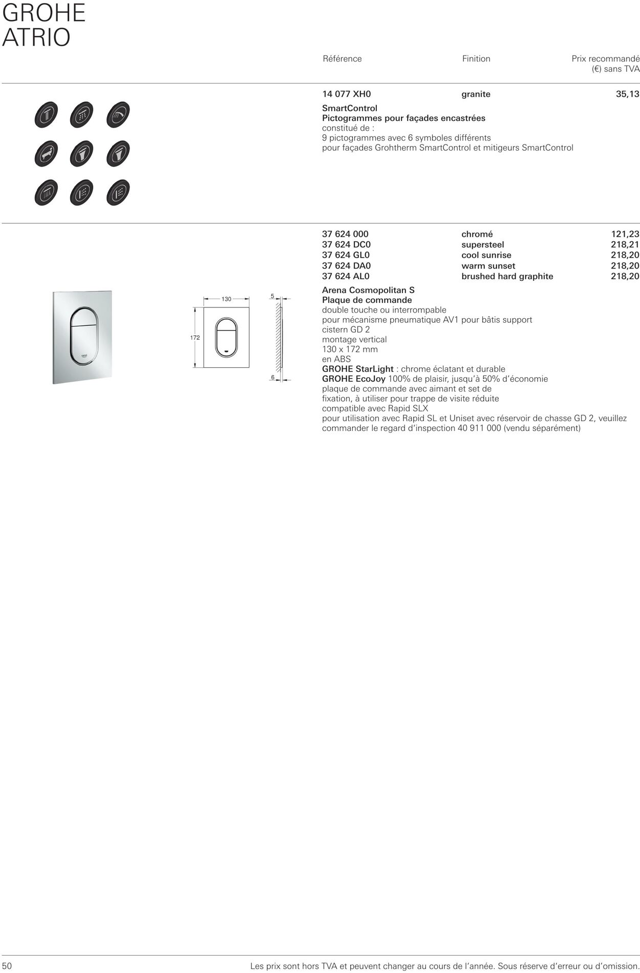 Folder Grohe 01.10.2022 - 31.10.2022