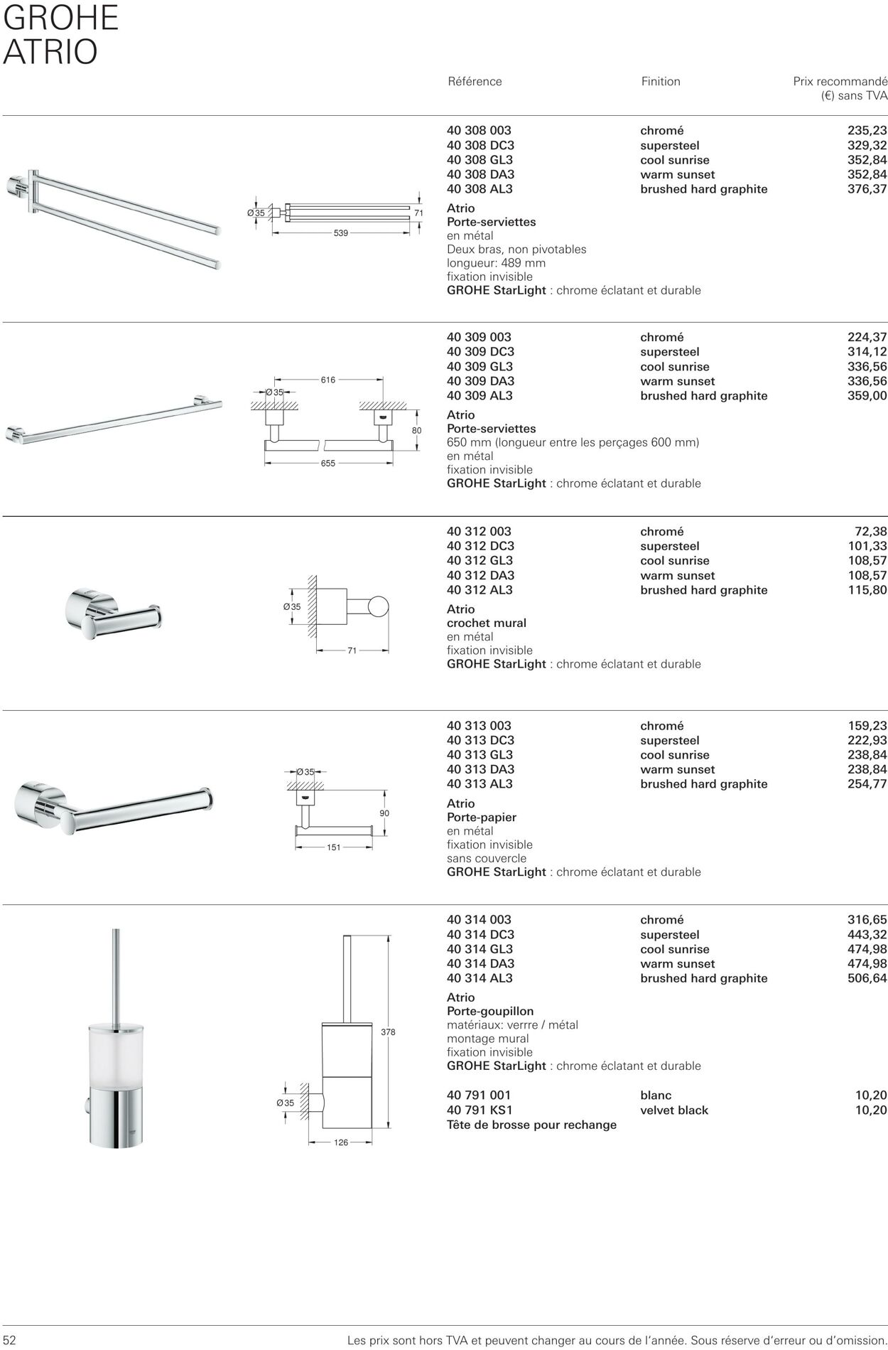 Folder Grohe 01.10.2022 - 31.10.2022