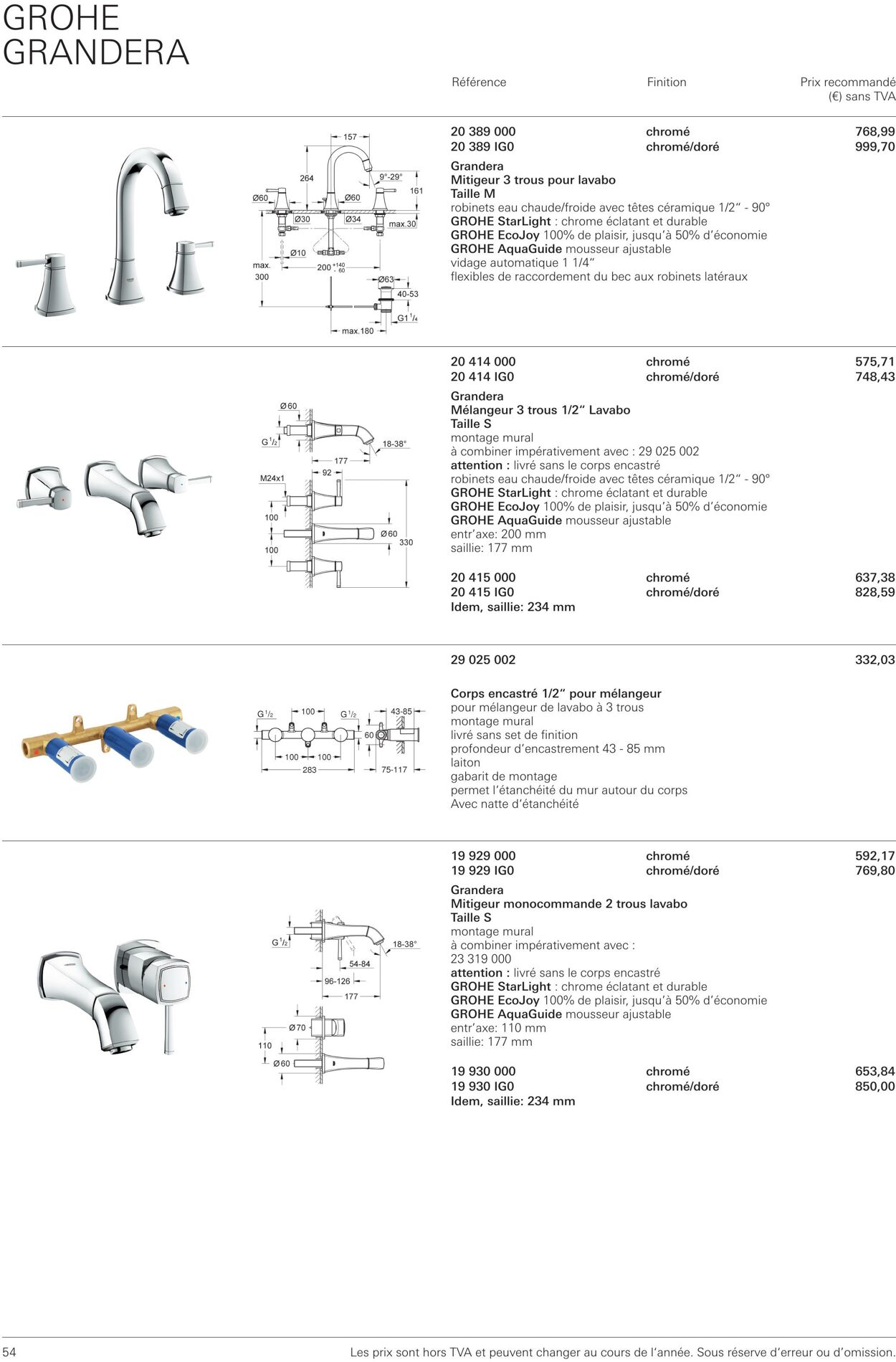 Folder Grohe 01.10.2022 - 31.10.2022