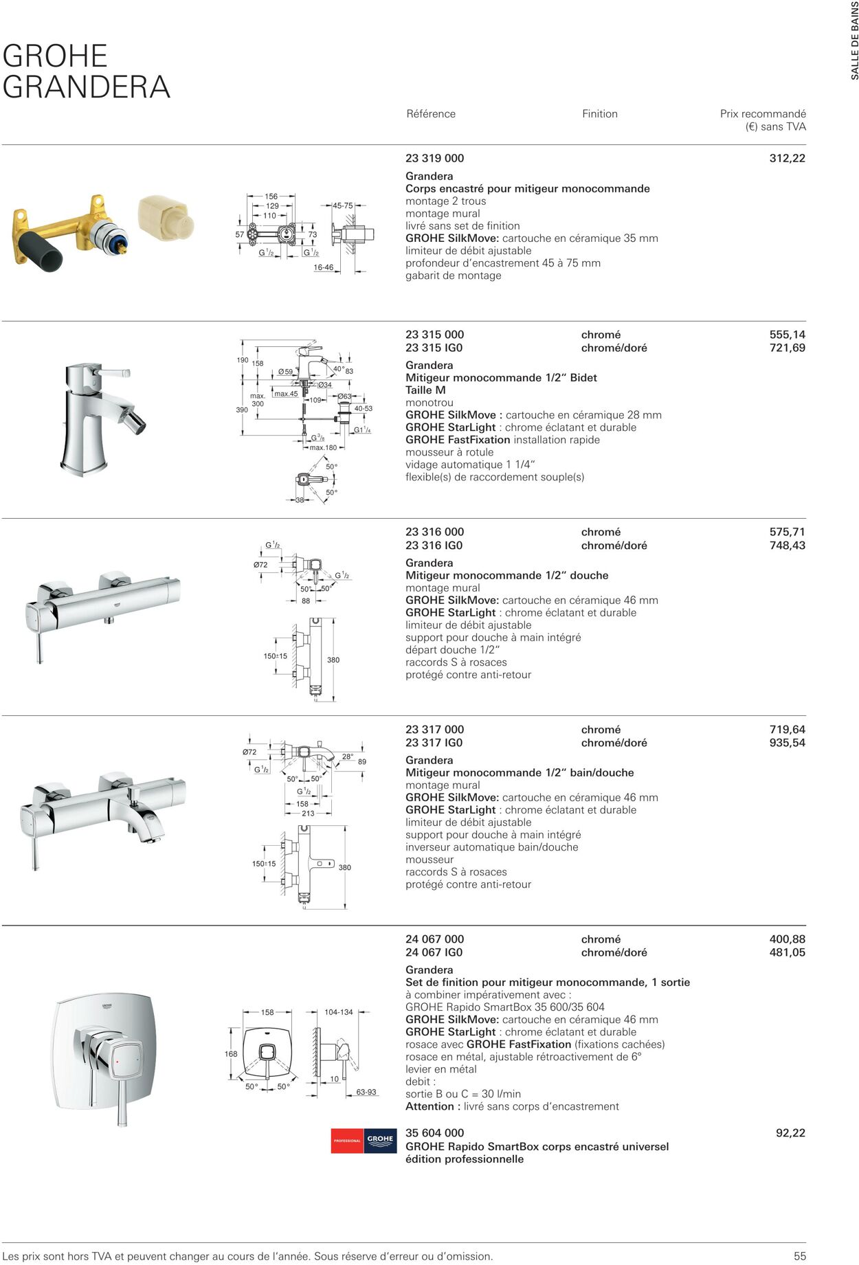 Folder Grohe 01.10.2022 - 31.10.2022