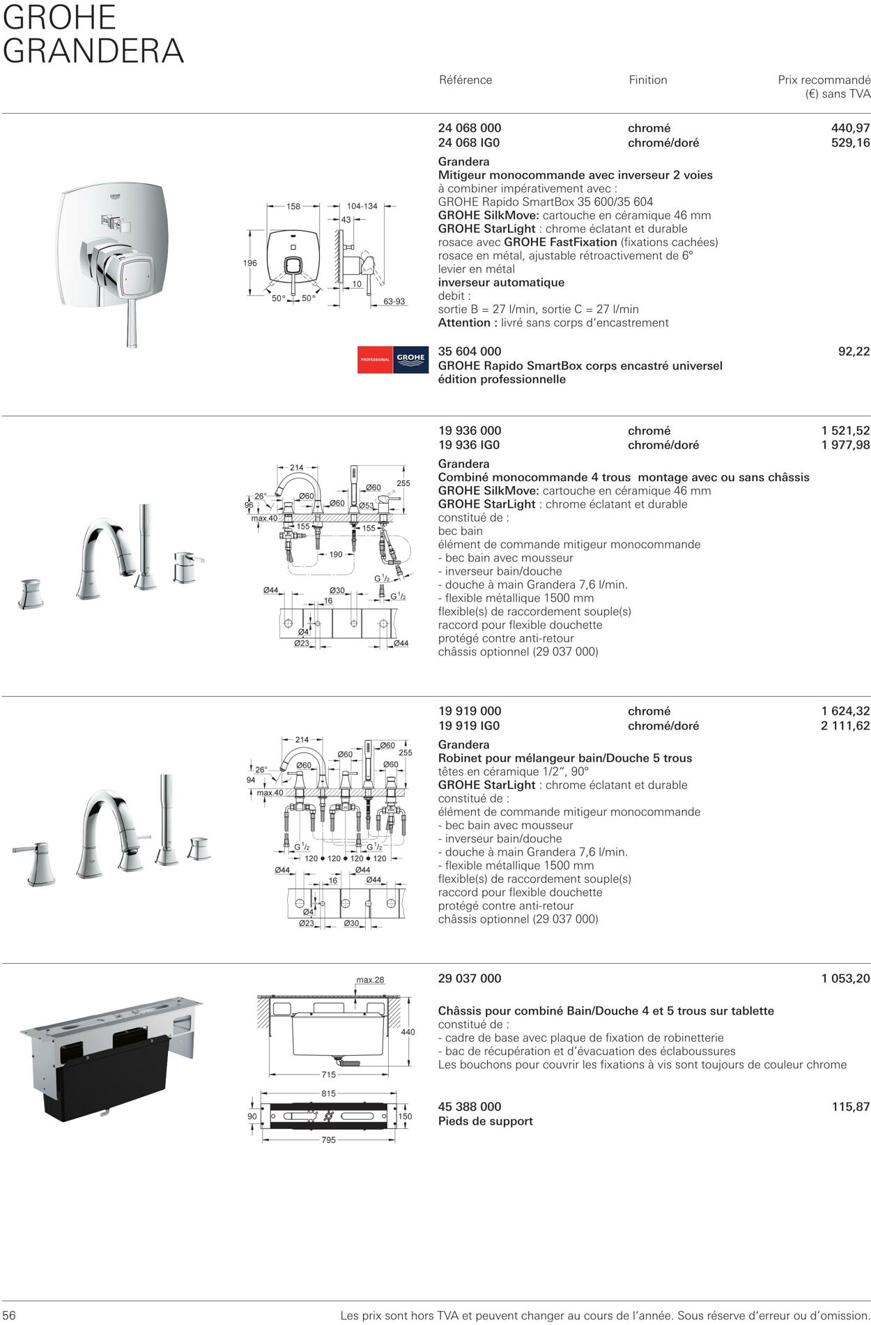 Folder Grohe 01.10.2022 - 31.10.2022