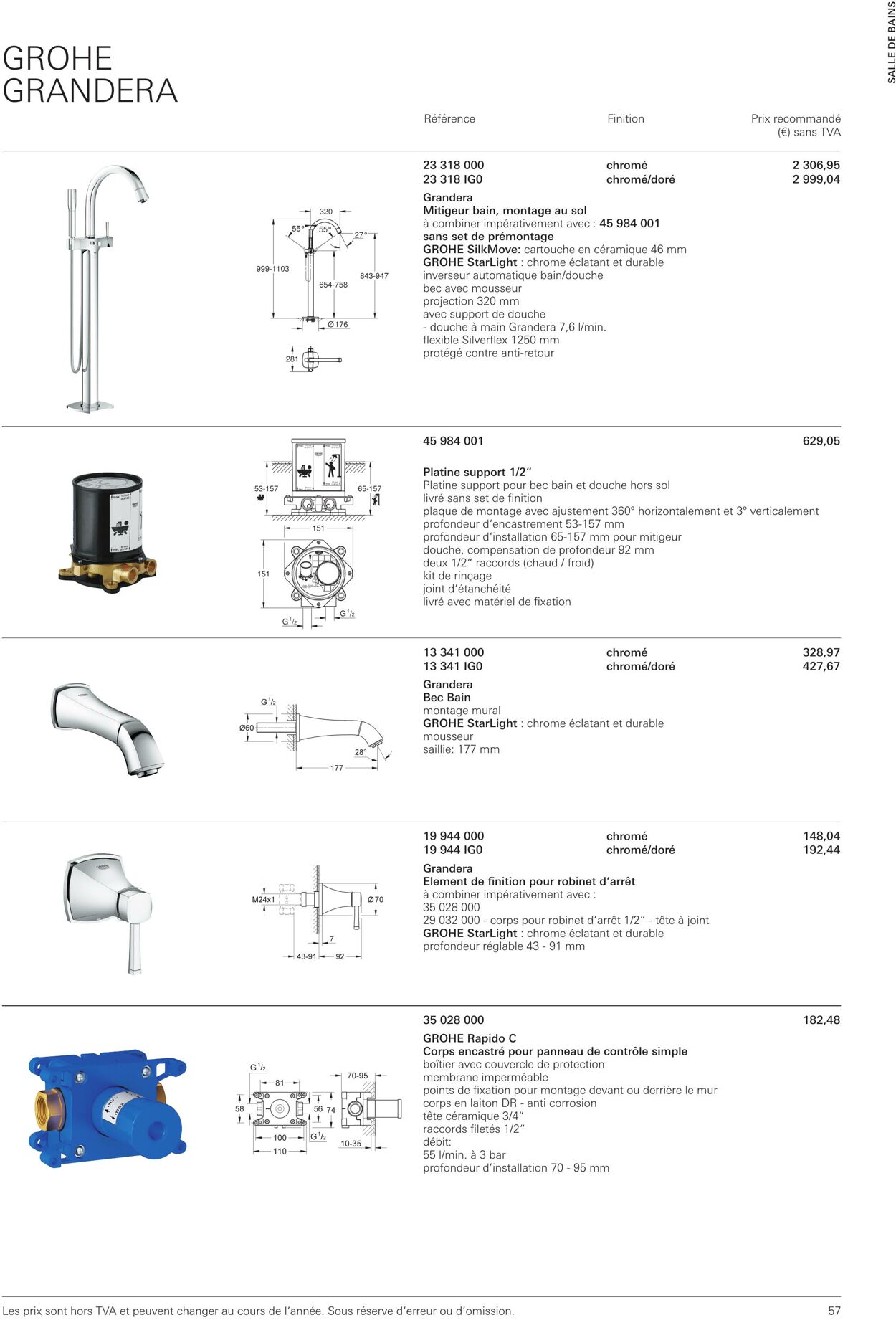 Folder Grohe 01.10.2022 - 31.10.2022