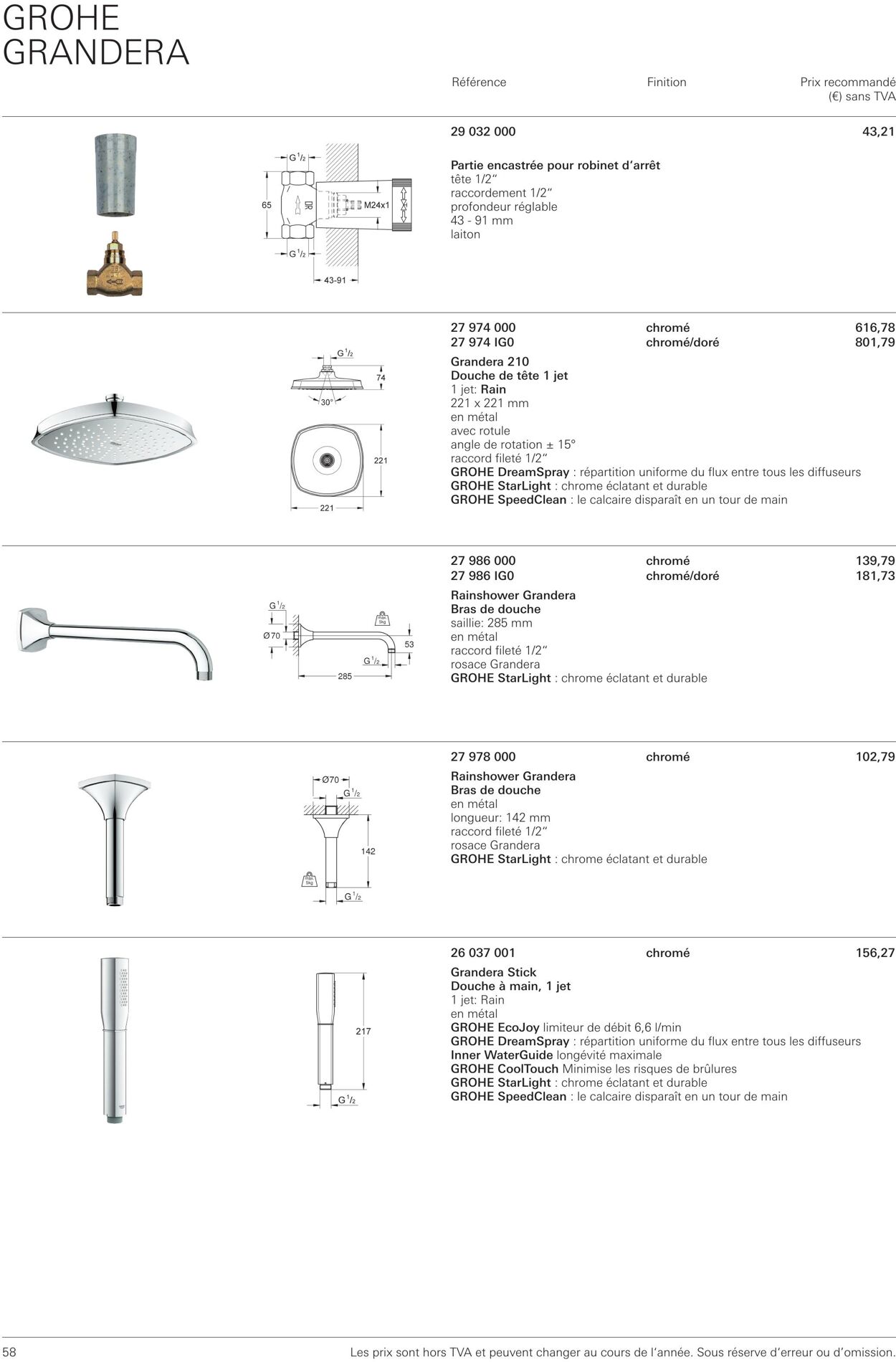 Folder Grohe 01.10.2022 - 31.10.2022