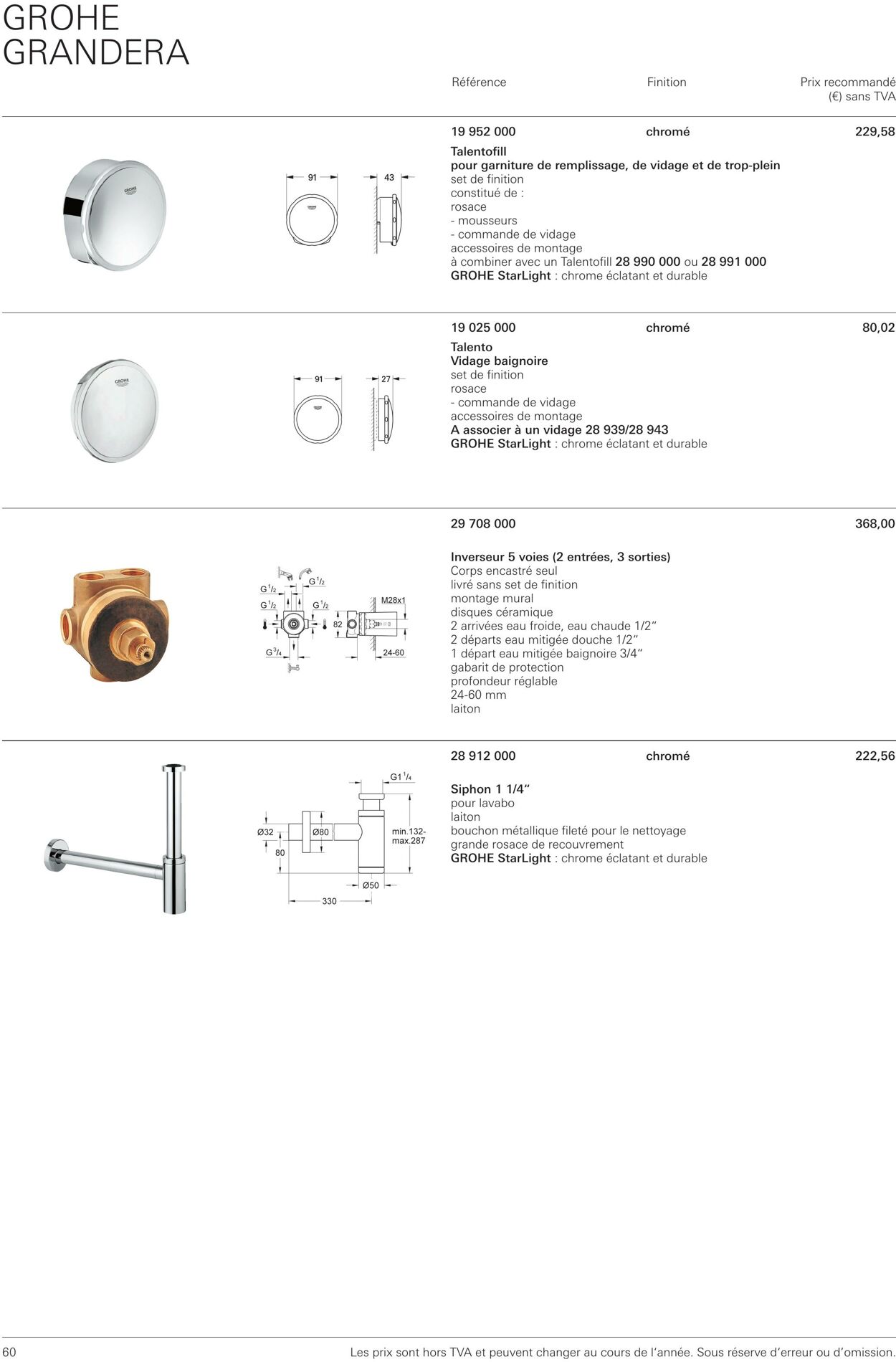 Folder Grohe 01.10.2022 - 31.10.2022