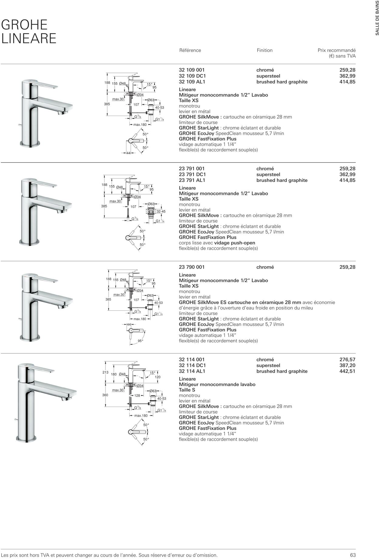 Folder Grohe 01.10.2022 - 31.10.2022