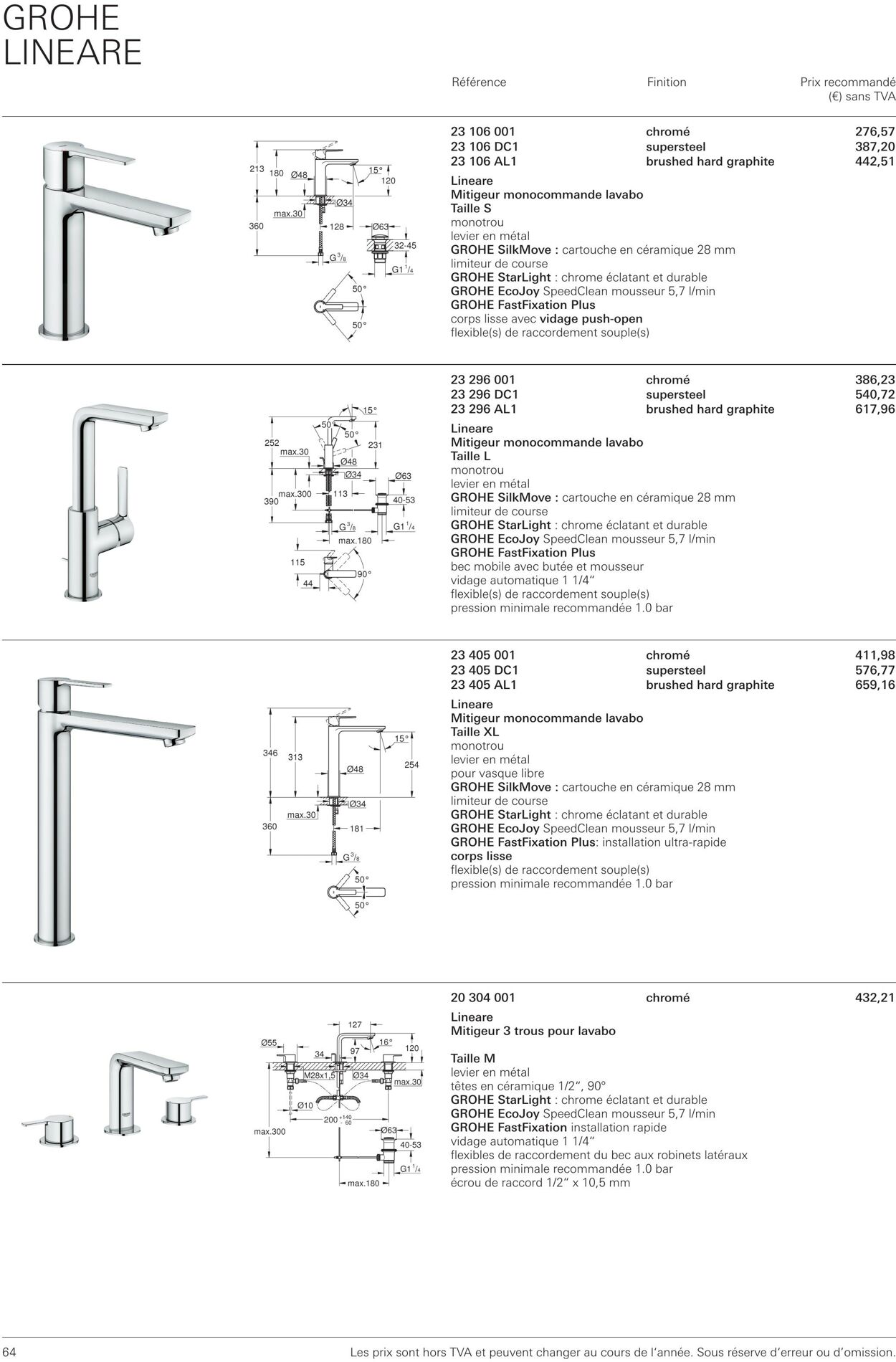 Folder Grohe 01.10.2022 - 31.10.2022