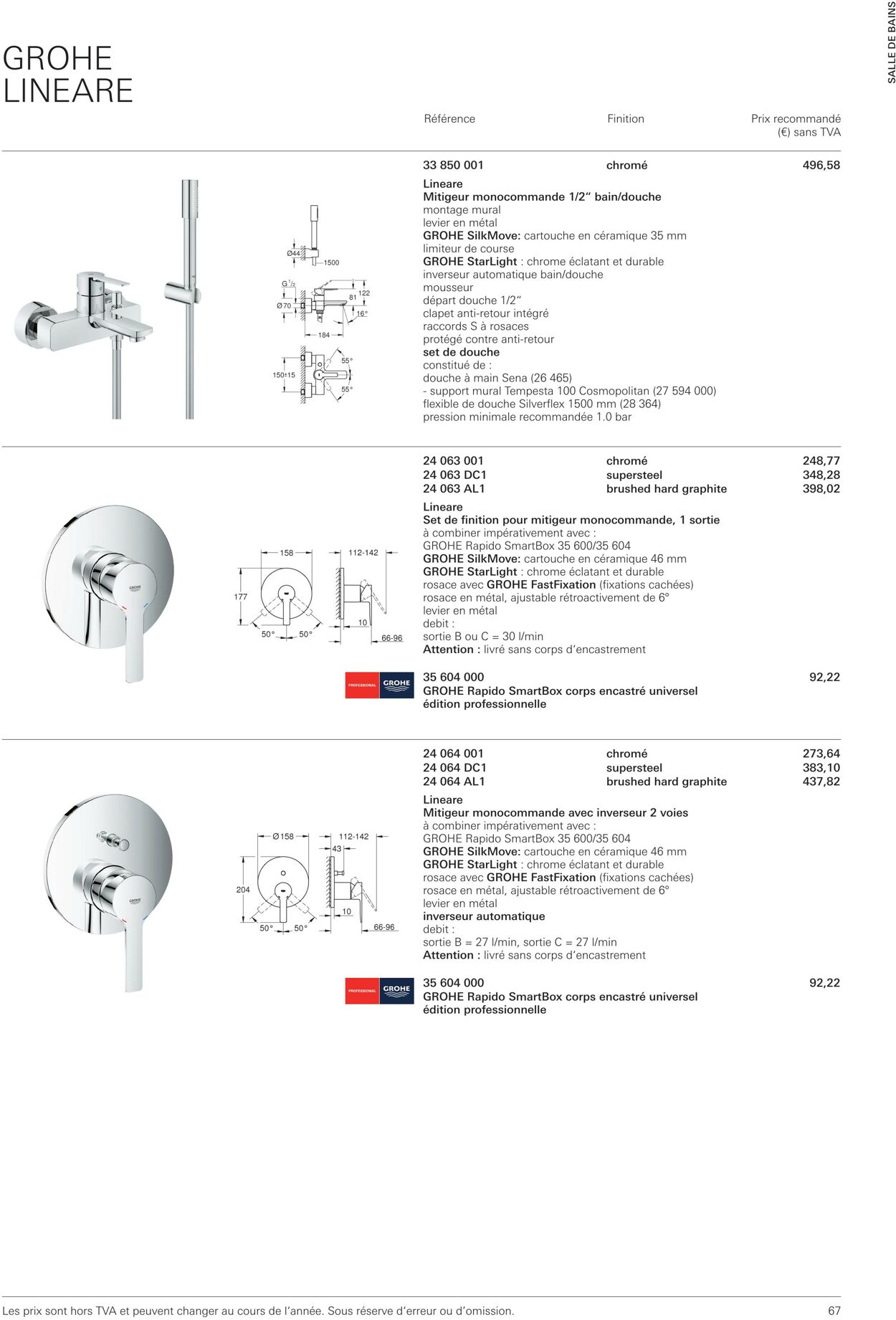 Folder Grohe 01.10.2022 - 31.10.2022