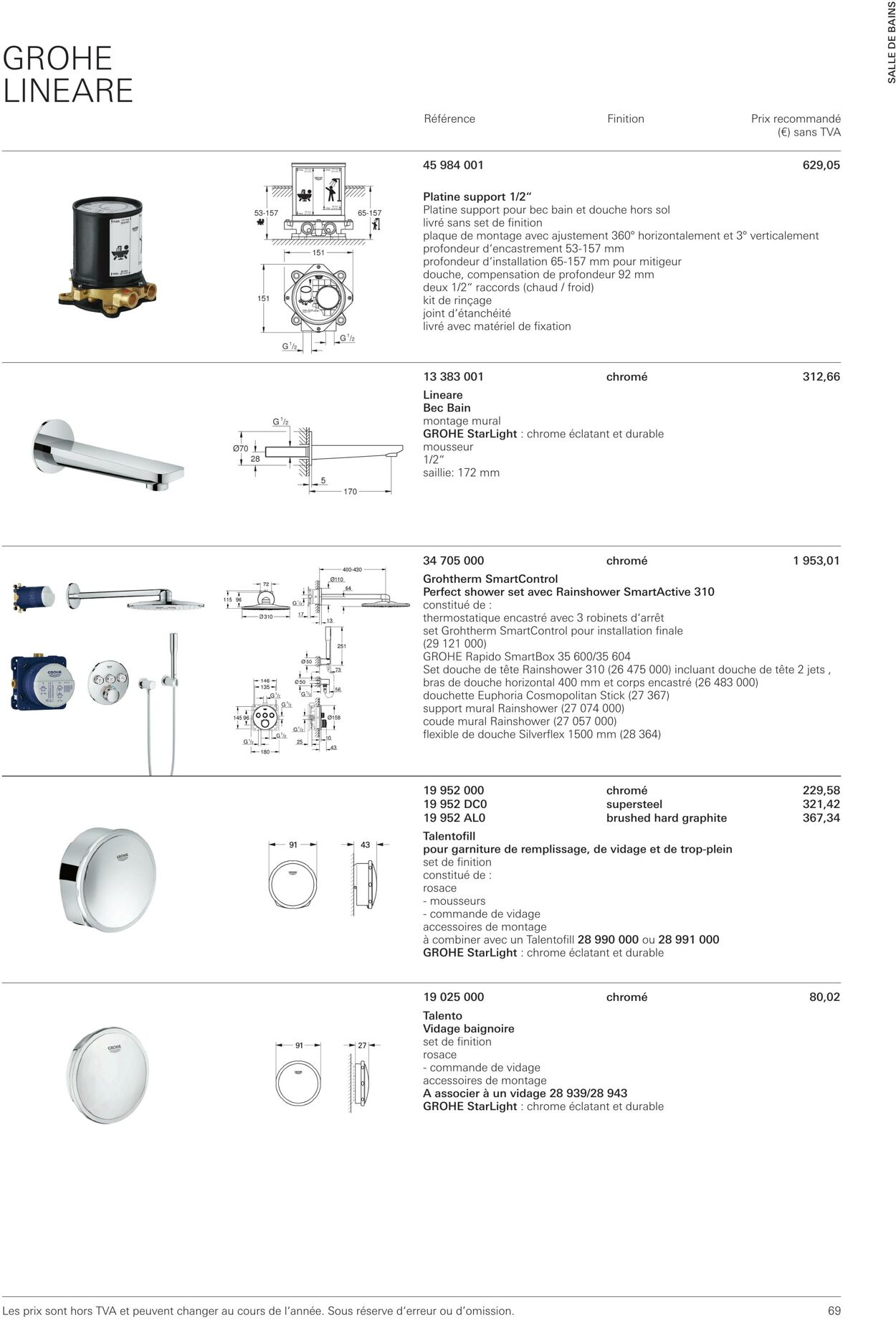 Folder Grohe 01.10.2022 - 31.10.2022