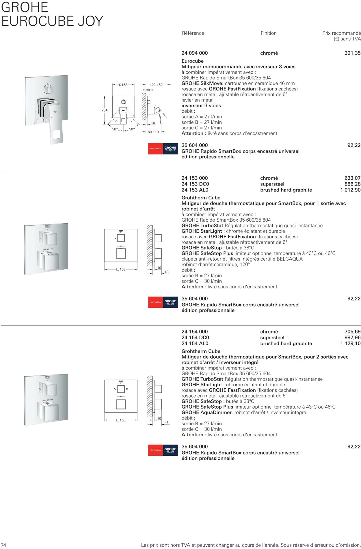 Folder Grohe 01.10.2022 - 31.10.2022