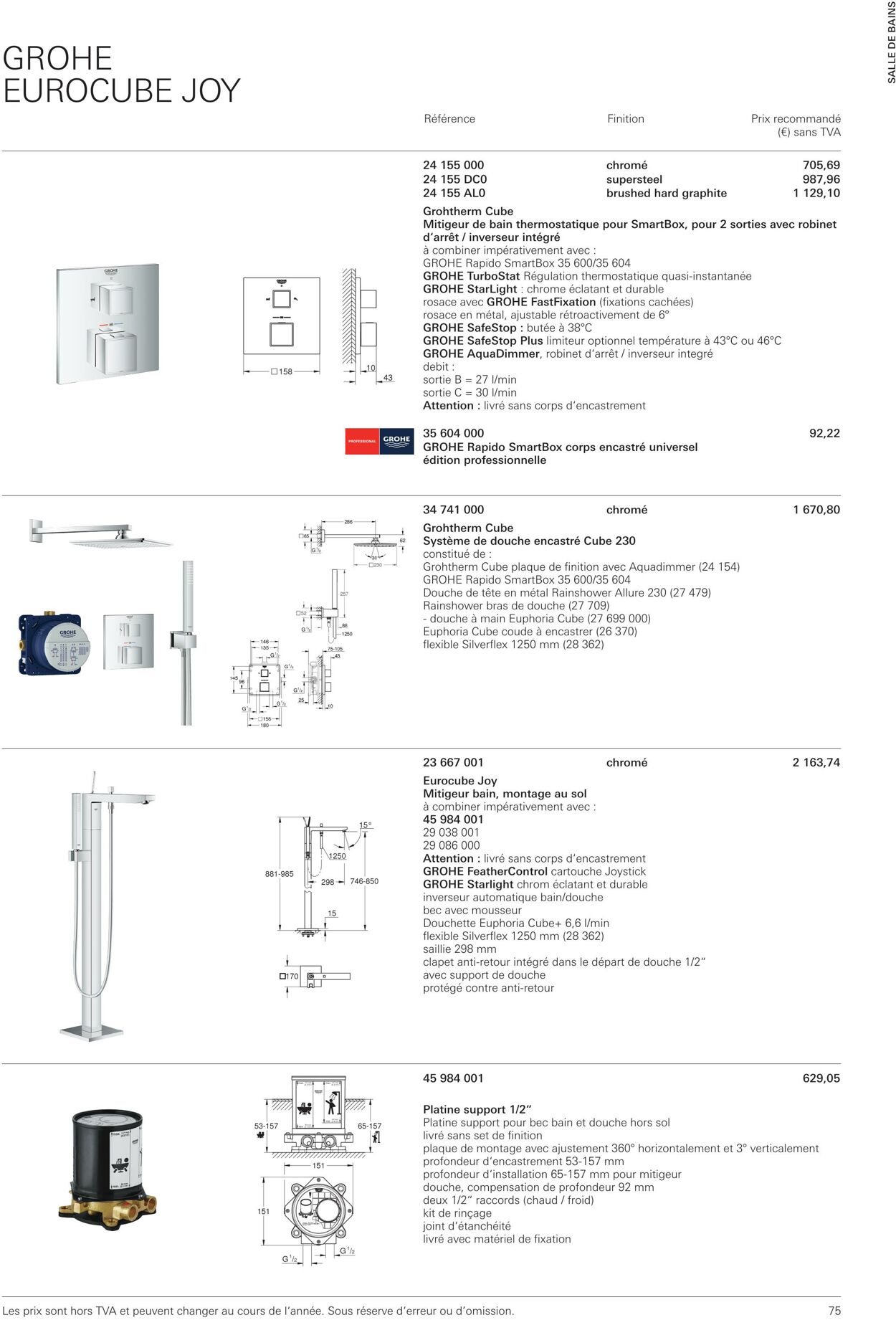 Folder Grohe 01.10.2022 - 31.10.2022