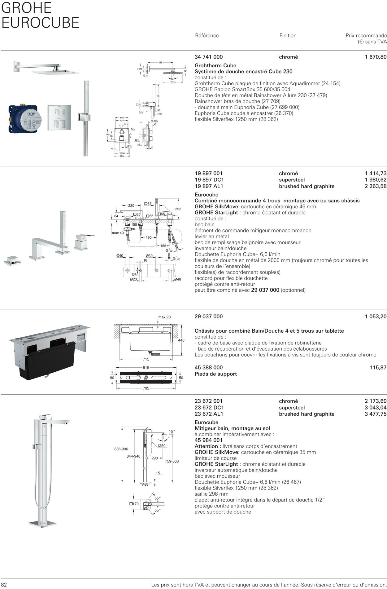 Folder Grohe 01.10.2022 - 31.10.2022