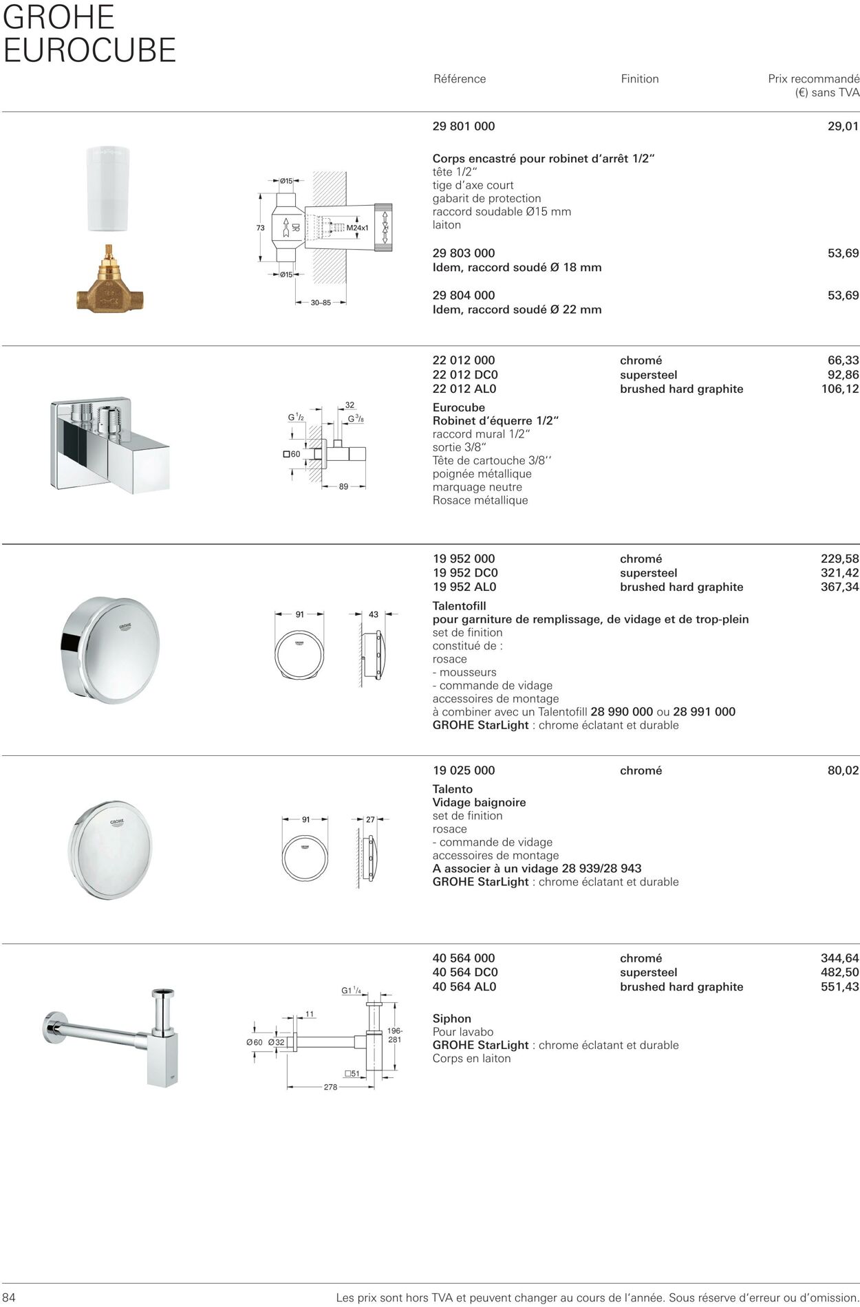 Folder Grohe 01.10.2022 - 31.10.2022