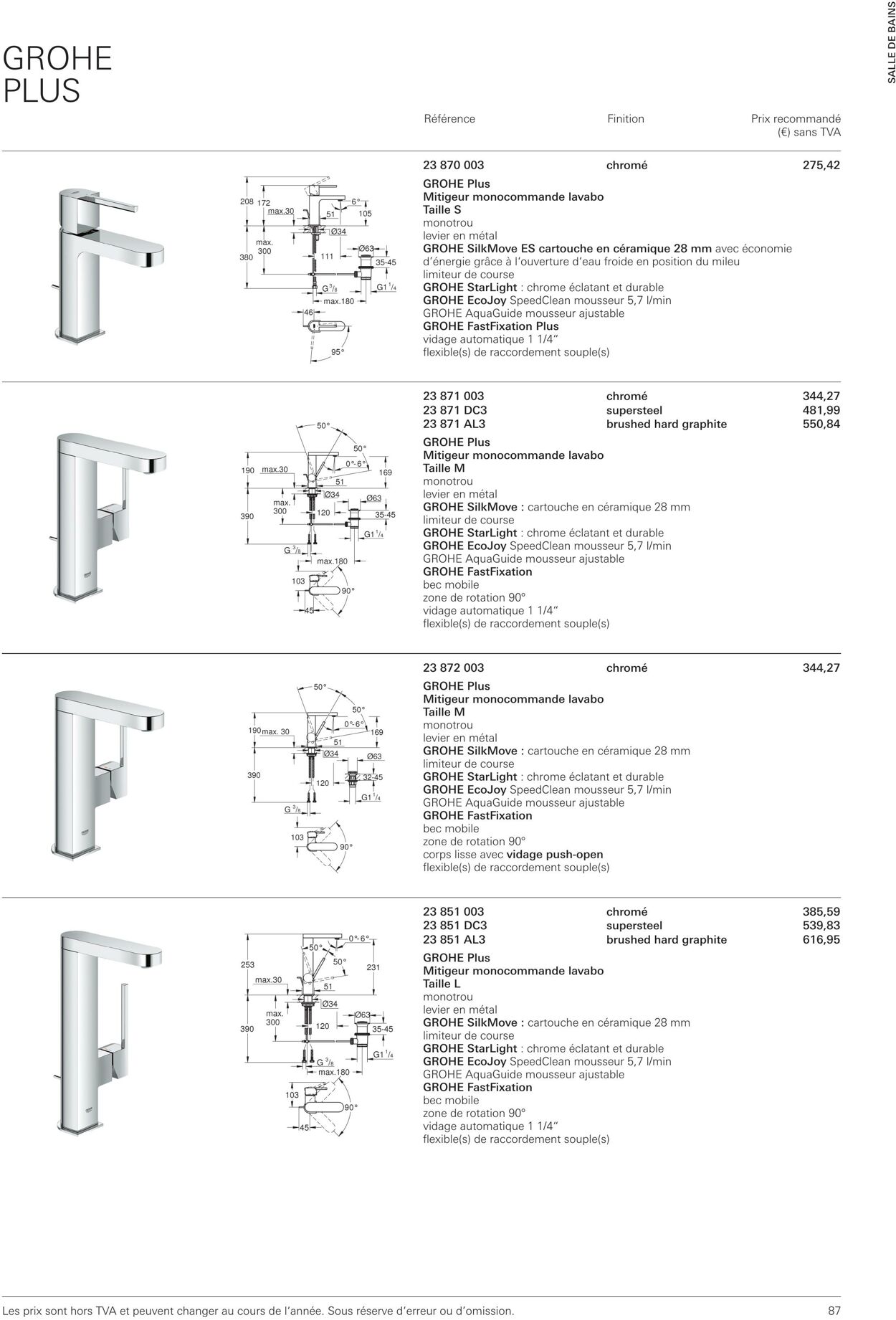 Folder Grohe 01.10.2022 - 31.10.2022