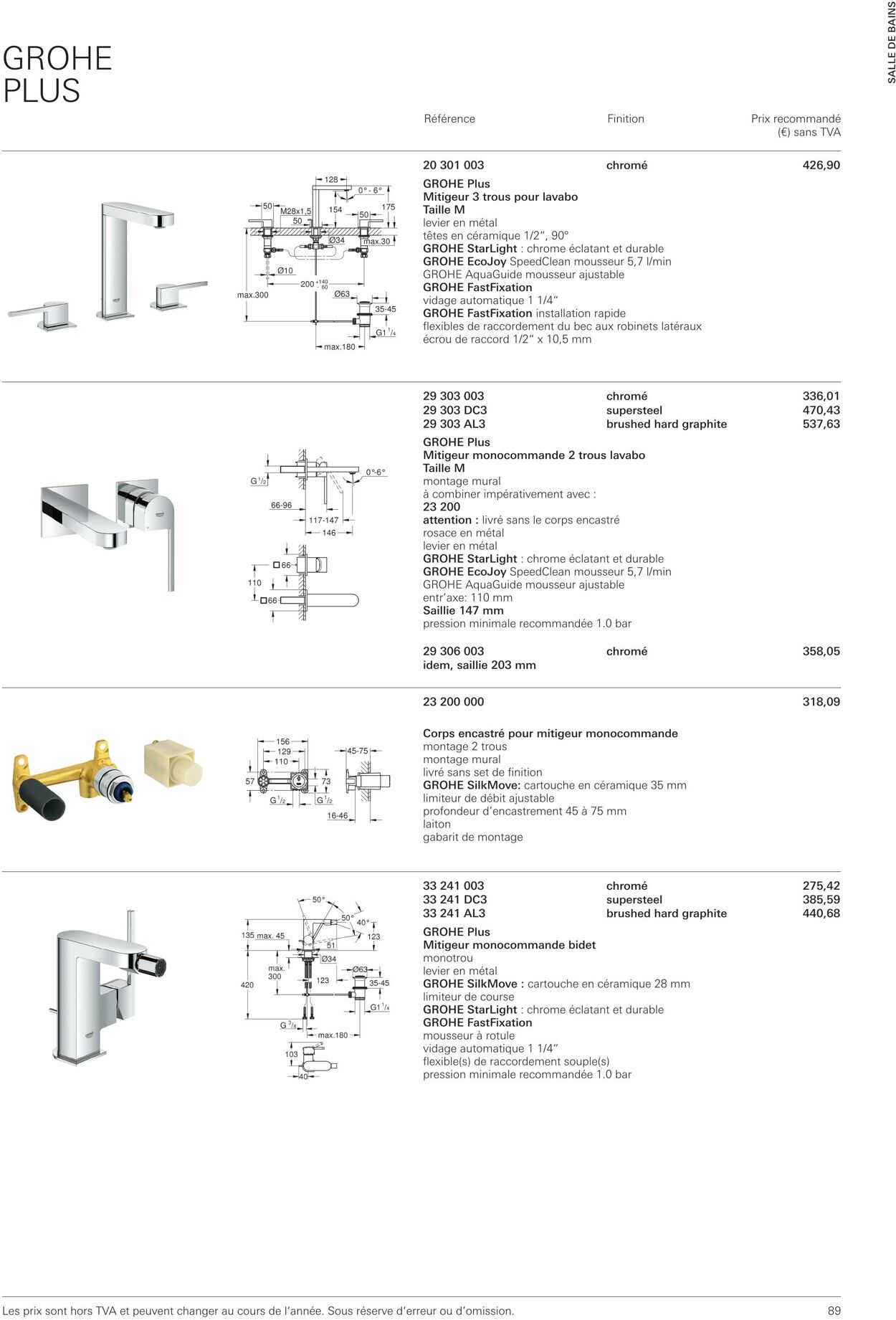 Folder Grohe 01.10.2022 - 31.10.2022