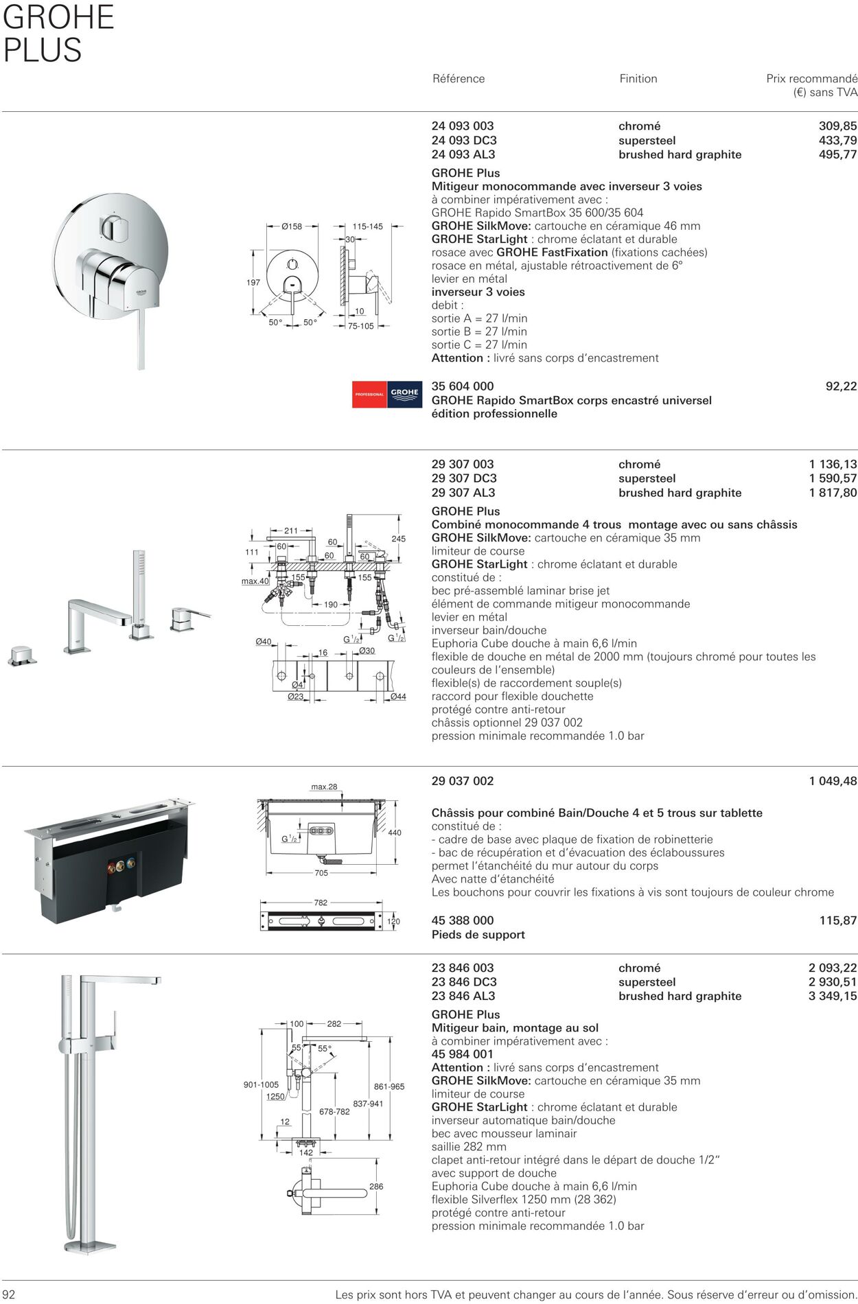 Folder Grohe 01.10.2022 - 31.10.2022