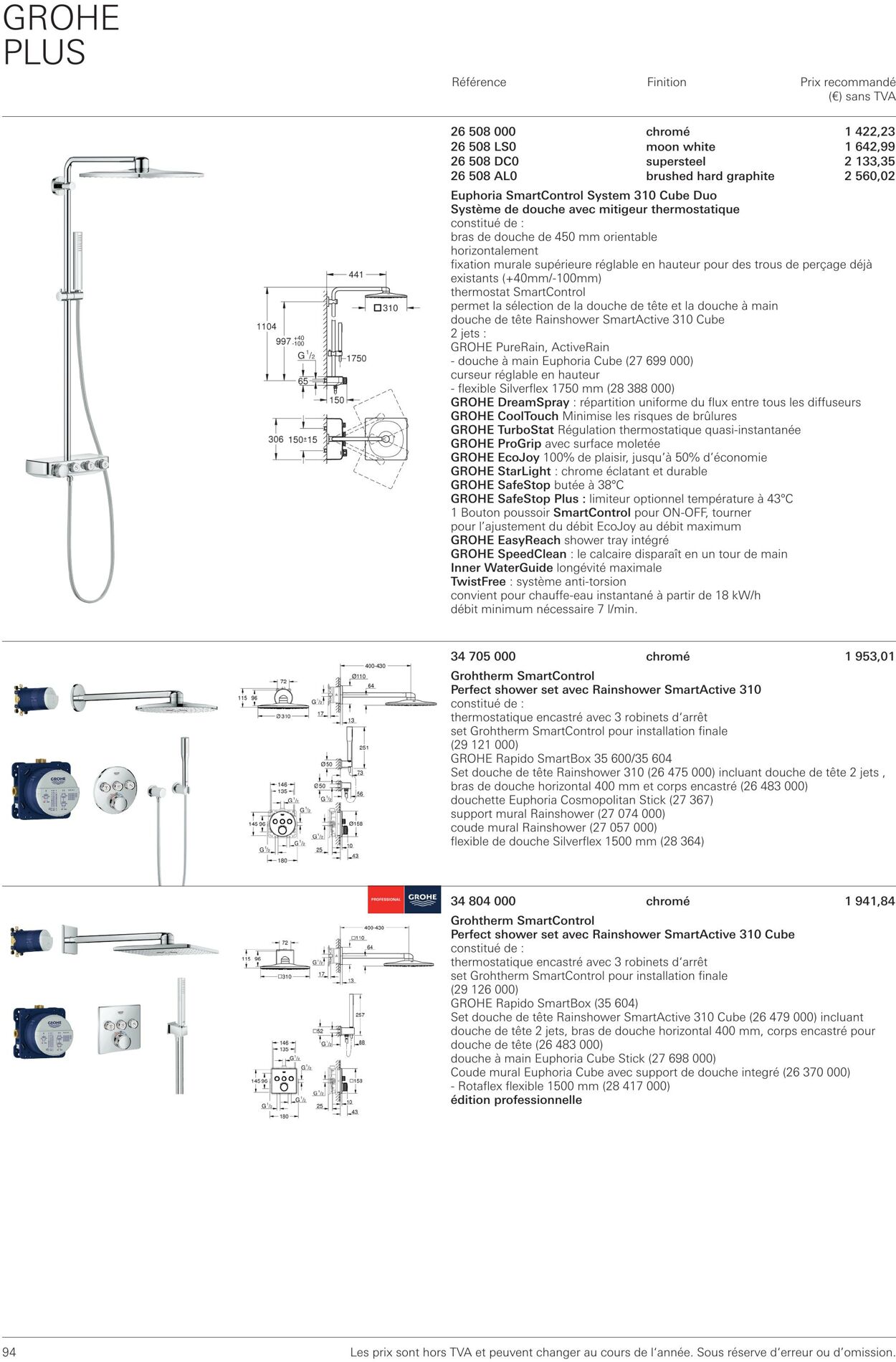 Folder Grohe 01.10.2022 - 31.10.2022