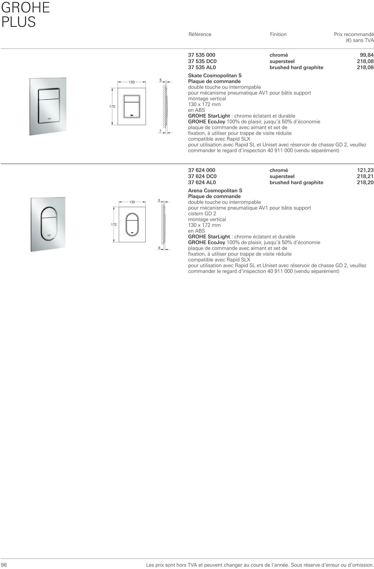 Folder Grohe 01.10.2022 - 31.10.2022