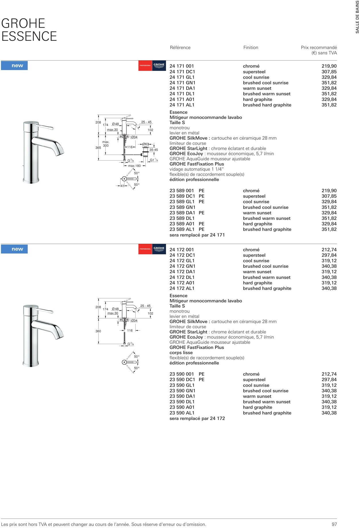 Folder Grohe 01.10.2022 - 31.10.2022