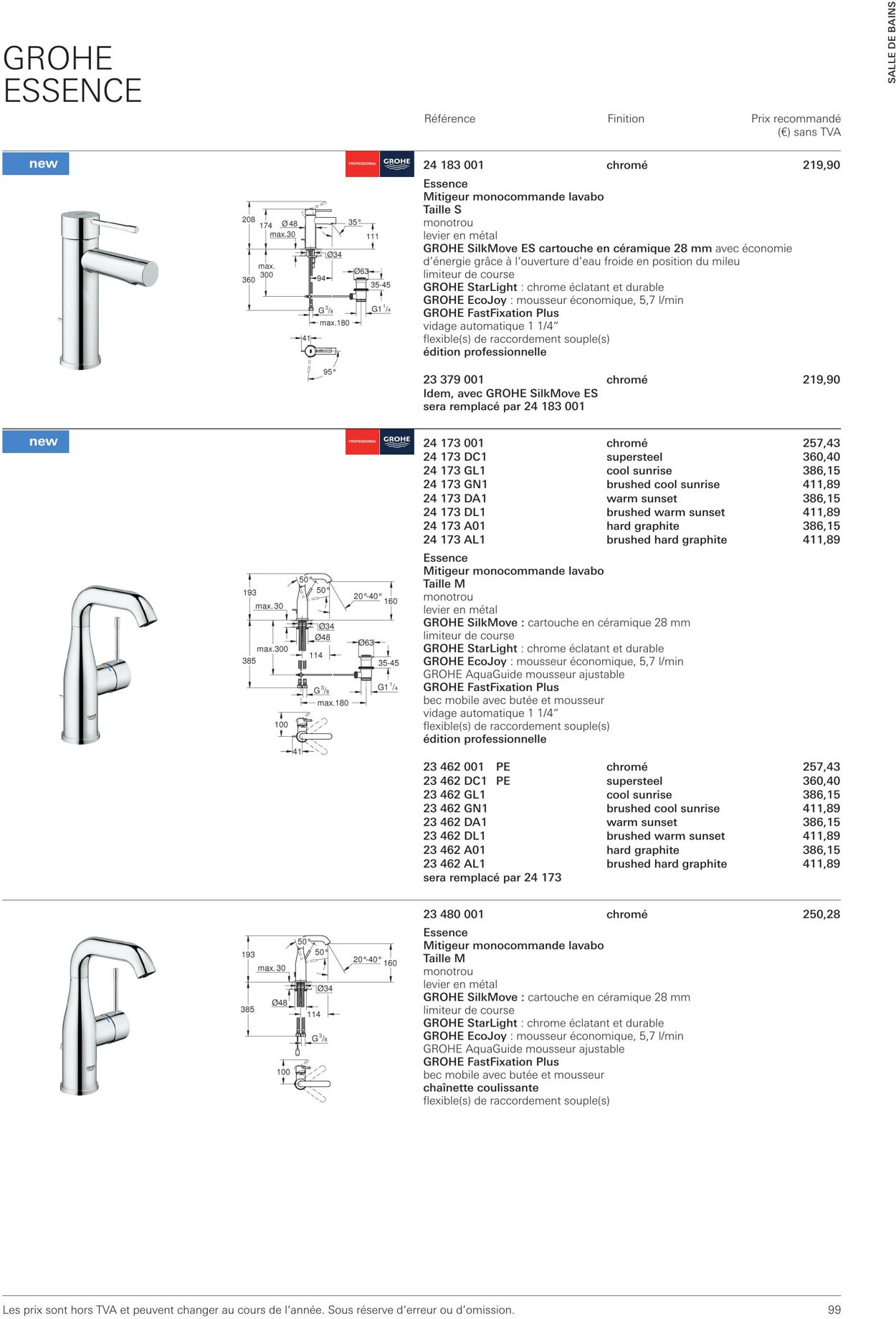 Folder Grohe 01.10.2022 - 31.10.2022