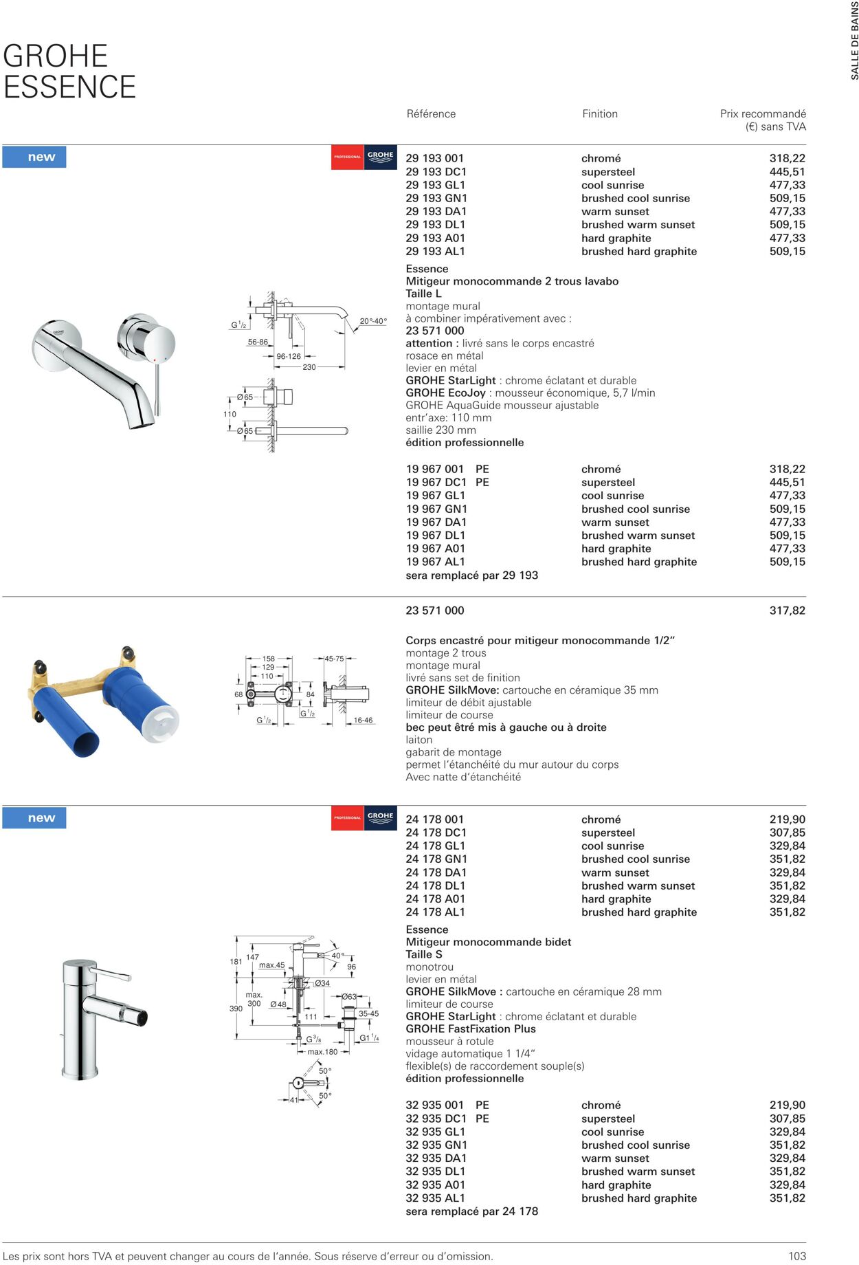 Folder Grohe 01.10.2022 - 31.10.2022