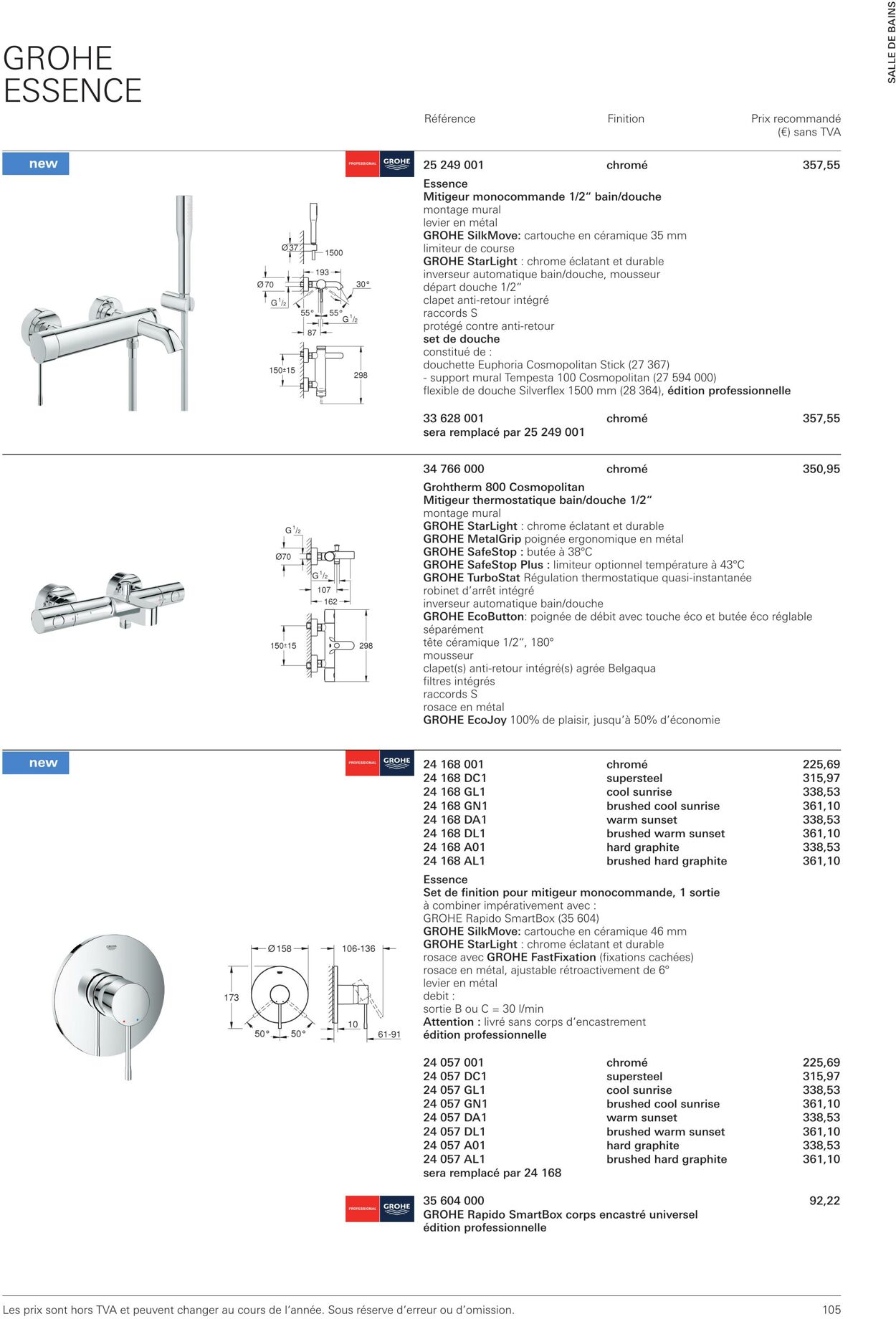 Folder Grohe 01.10.2022 - 31.10.2022