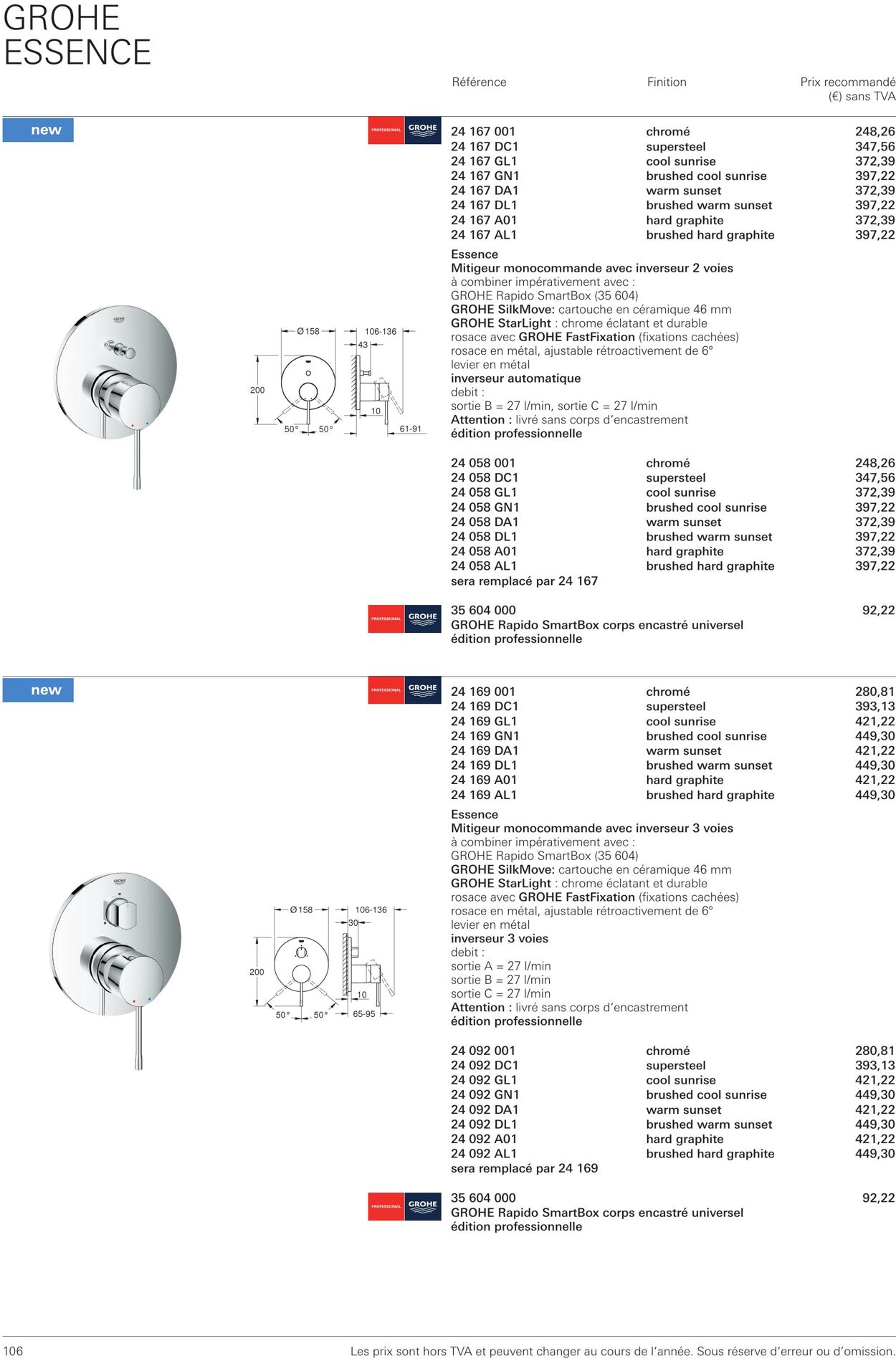 Folder Grohe 01.10.2022 - 31.10.2022