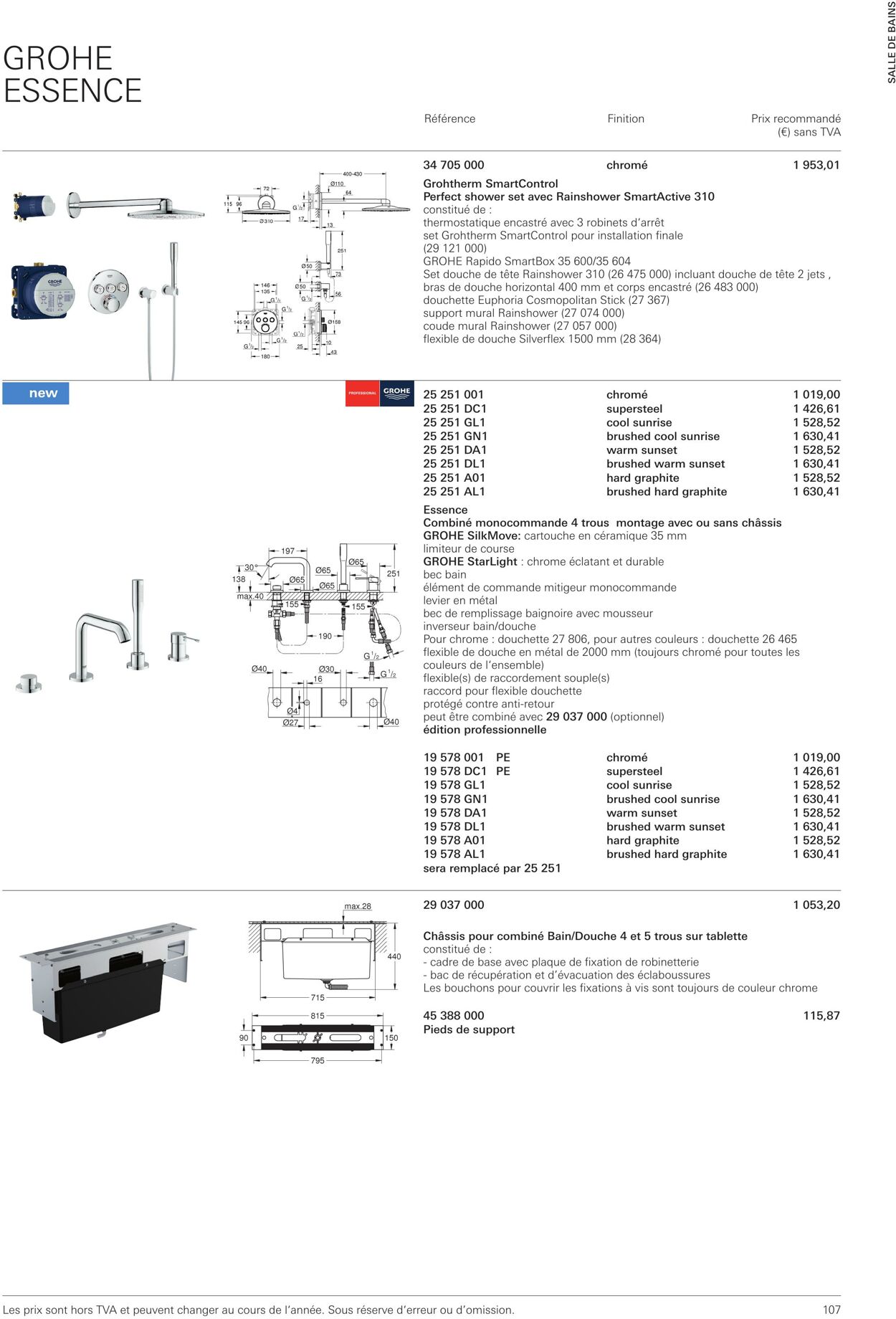 Folder Grohe 01.10.2022 - 31.10.2022