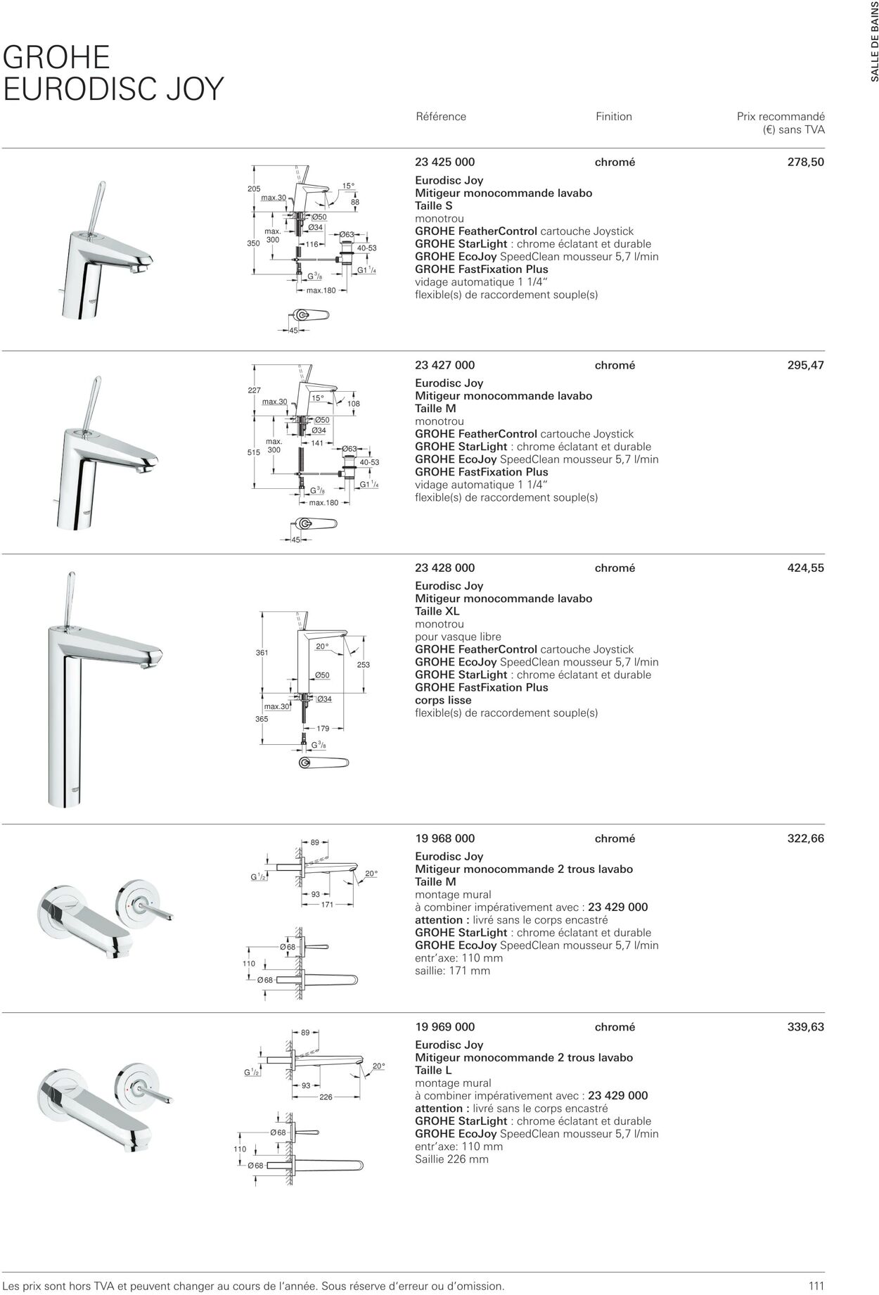 Folder Grohe 01.10.2022 - 31.10.2022