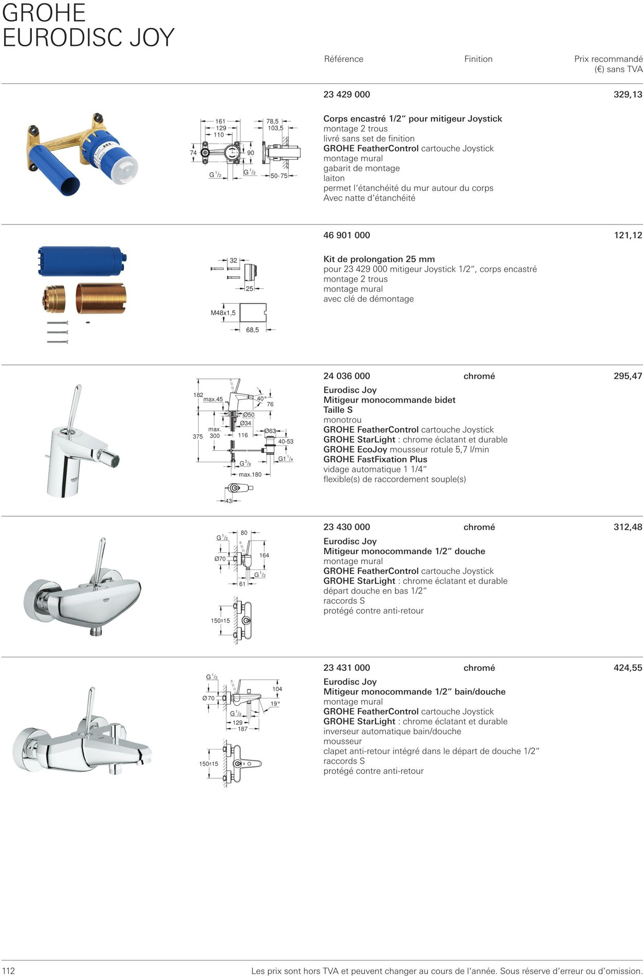 Folder Grohe 01.10.2022 - 31.10.2022