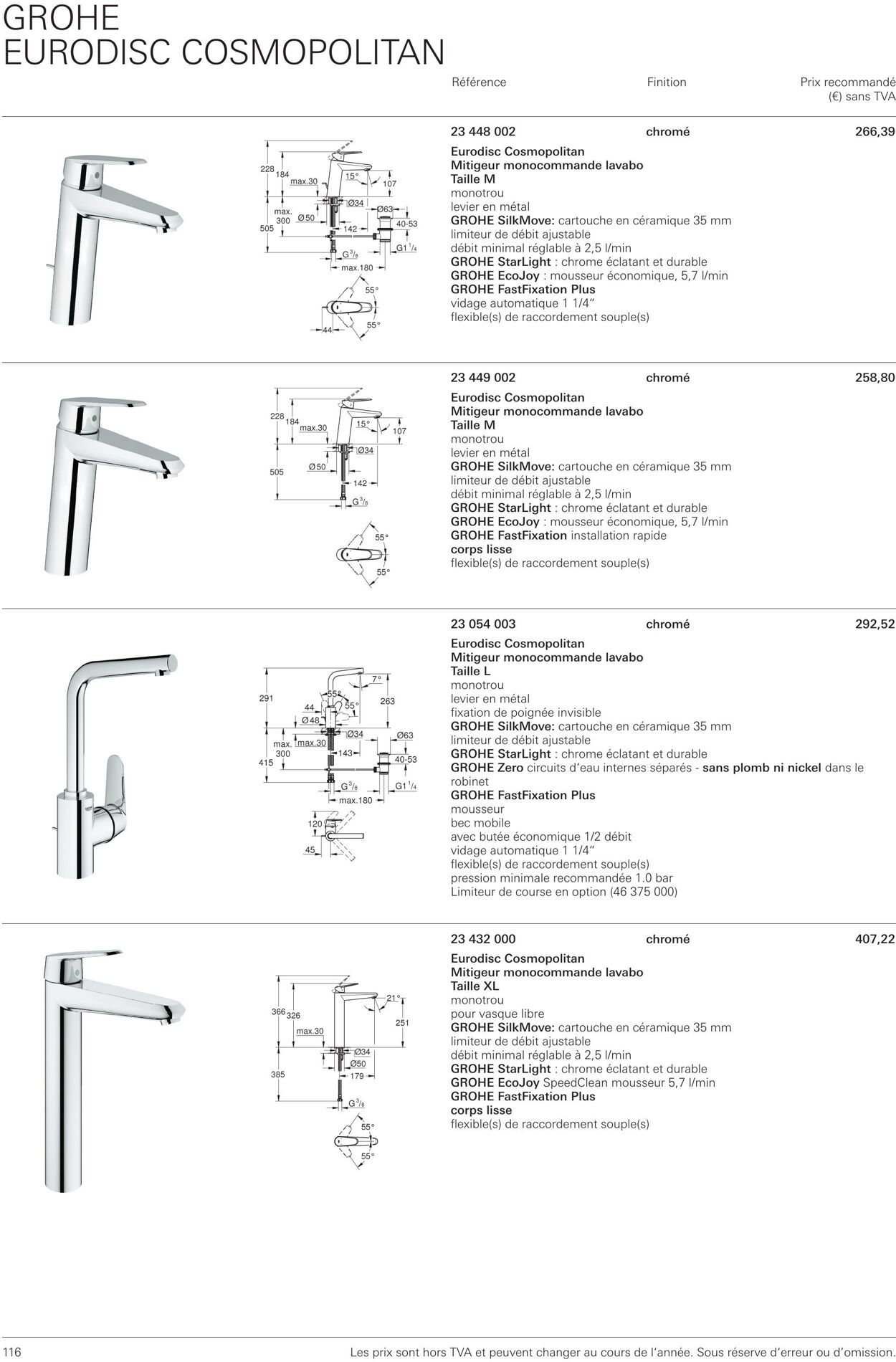 Folder Grohe 01.10.2022 - 31.10.2022