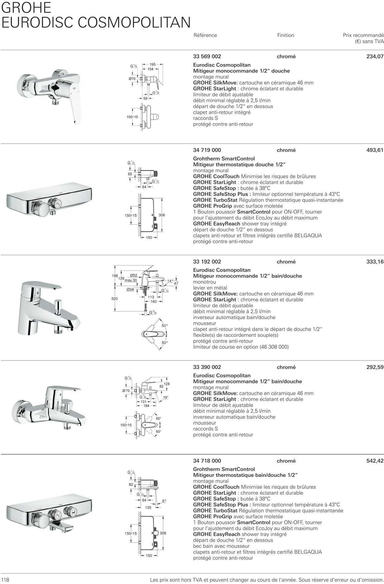 Folder Grohe 01.10.2022 - 31.10.2022