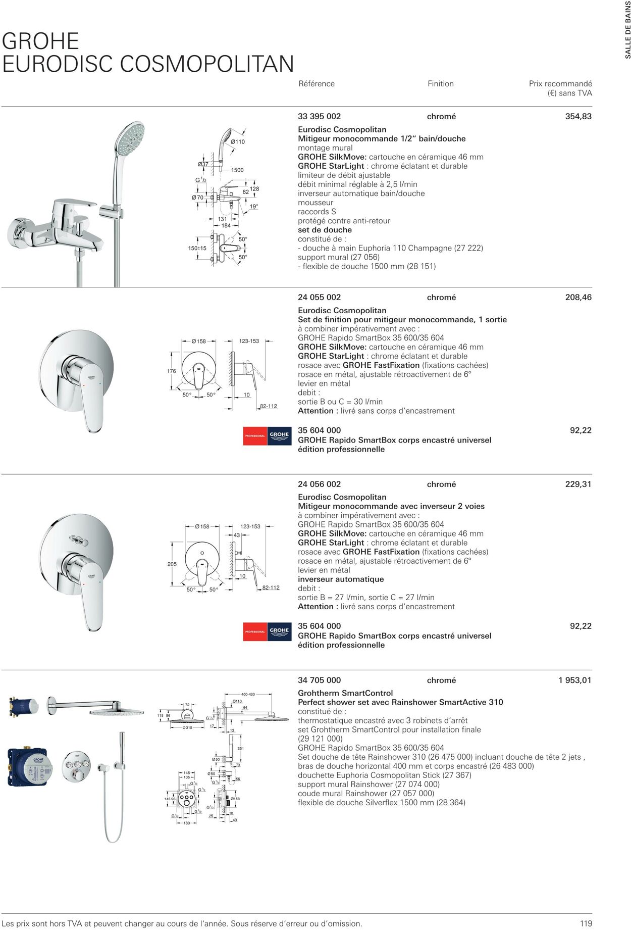 Folder Grohe 01.10.2022 - 31.10.2022